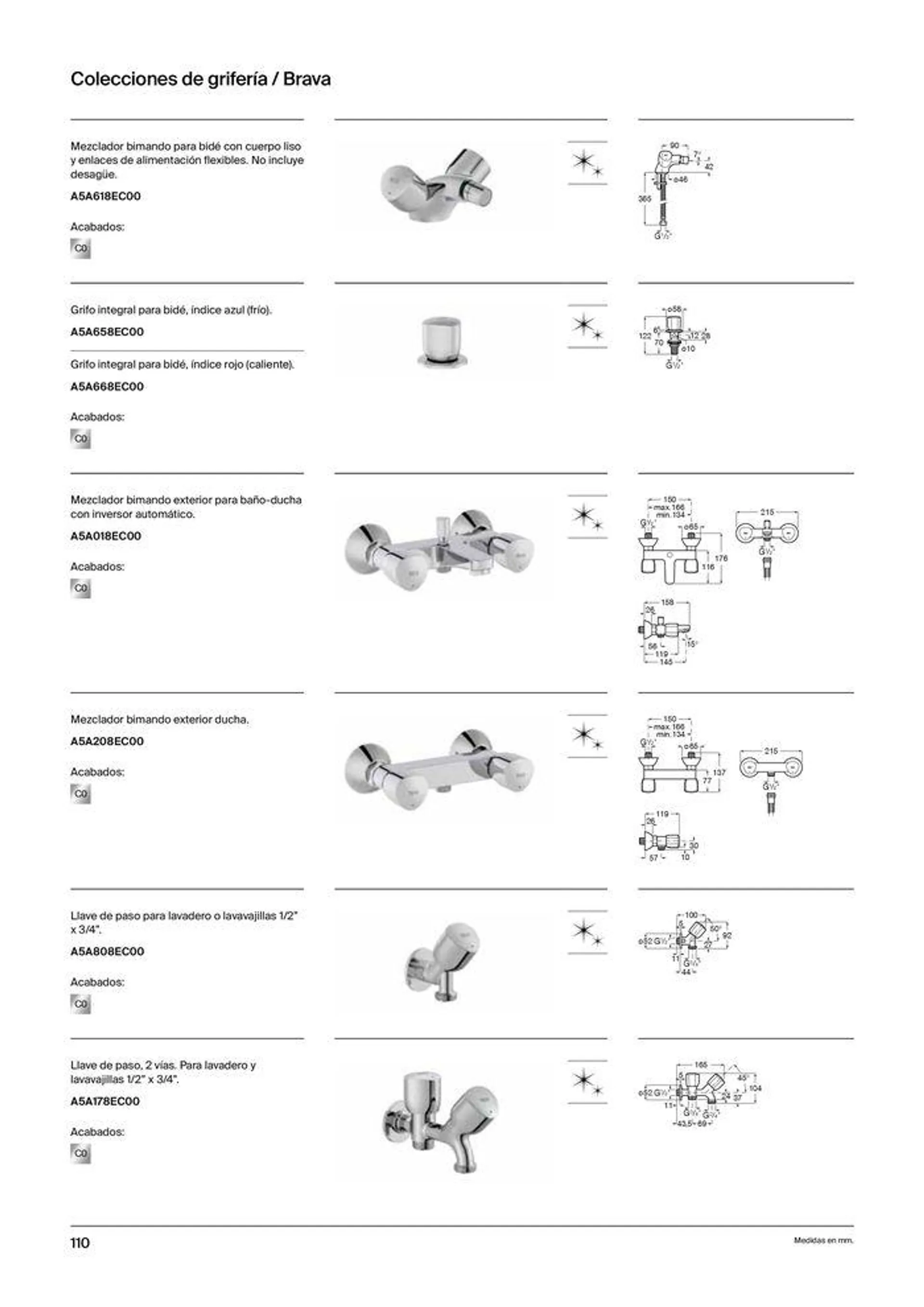Catálogo de Grifería 19 de septiembre al 31 de diciembre 2024 - Página 112