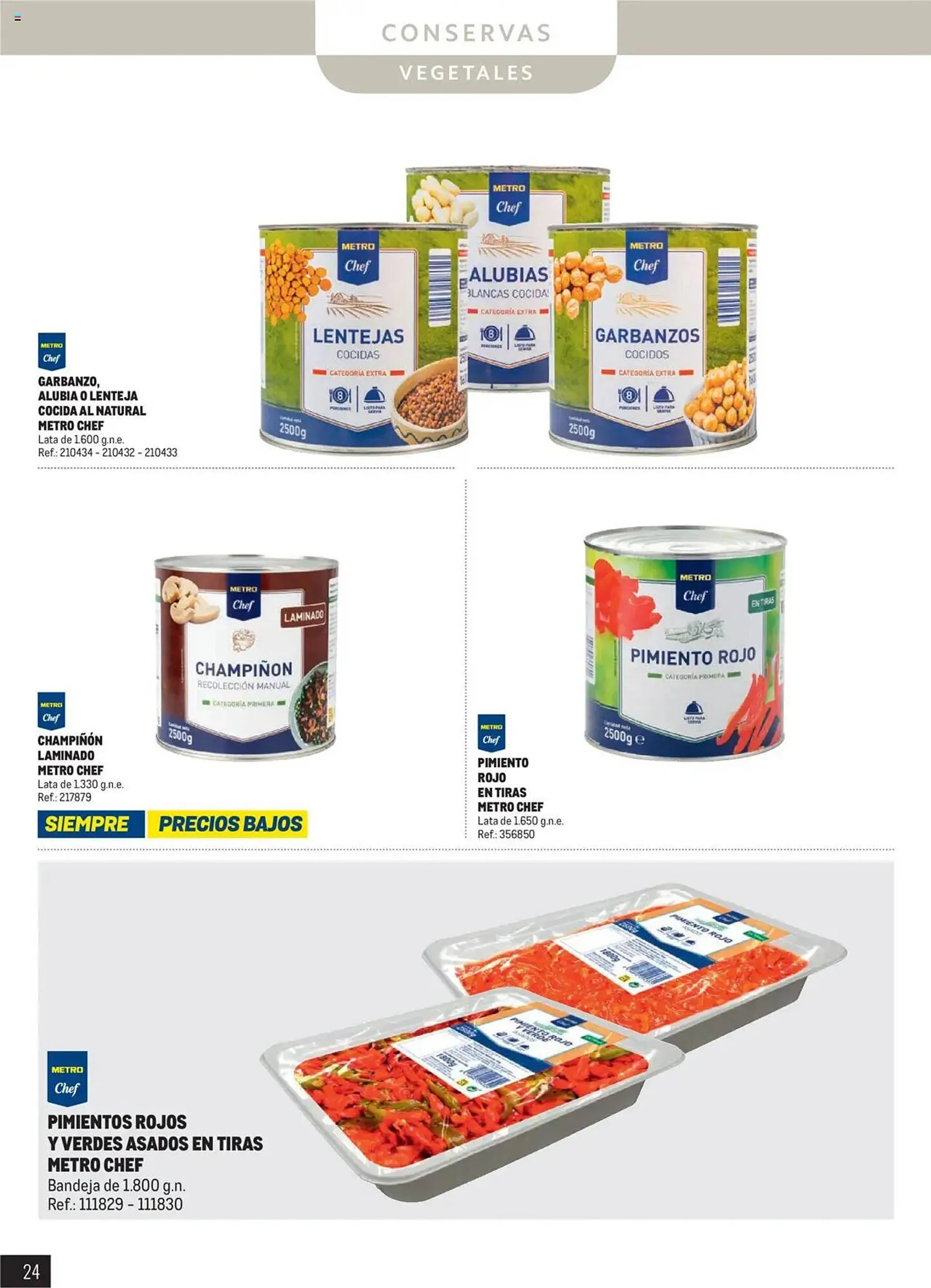 Catálogo de Folleto Makro 11 de junio al 31 de diciembre 2025 - Página 24
