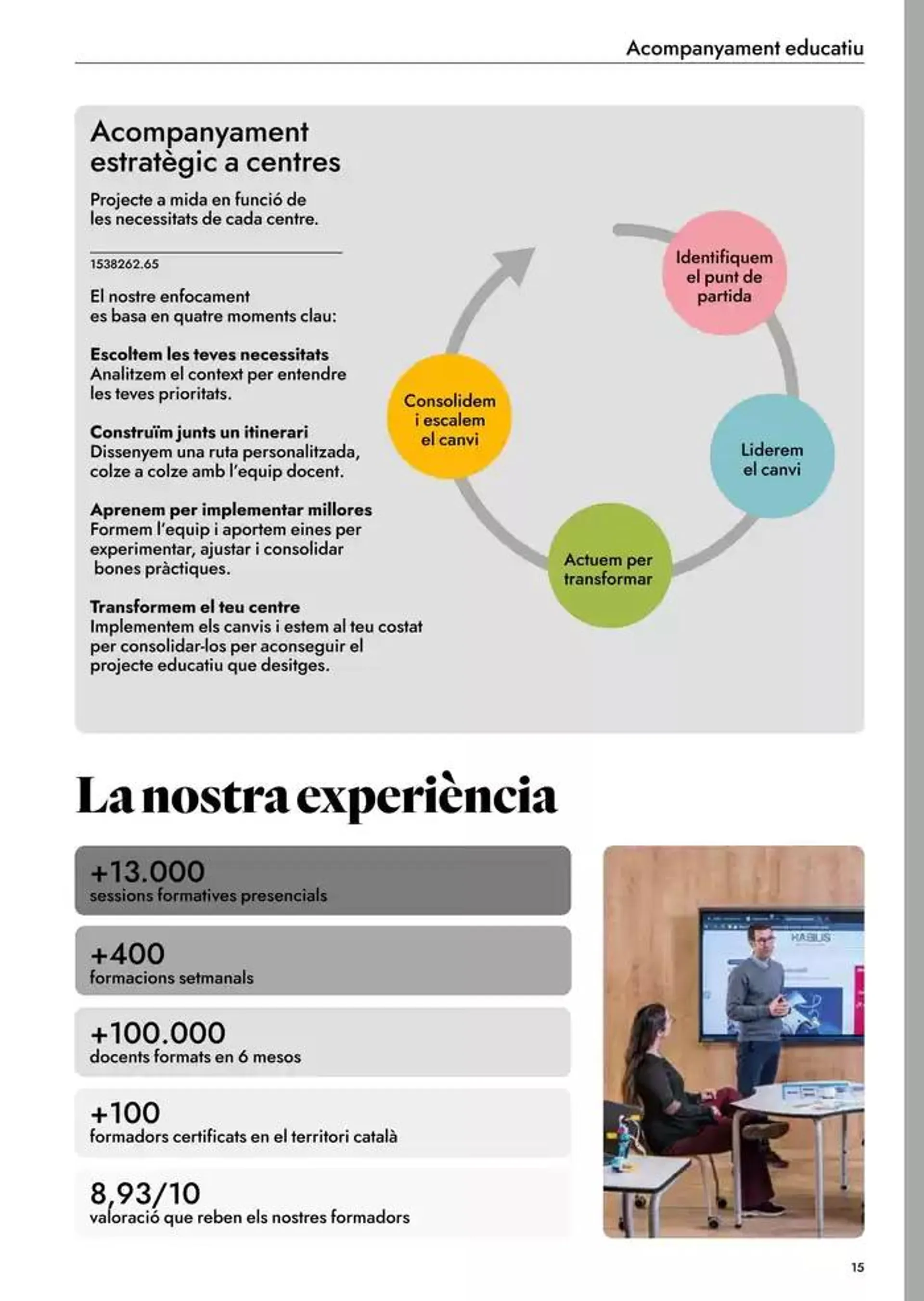 Catálogo de Catàleg Escolar 2025-2026 6 de mayo al 31 de diciembre 2026 - Página 17