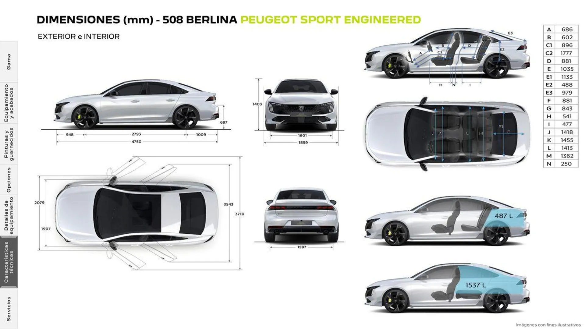 Catálogo de Nuevo Peugeot 508 Plug-in Hybrid • Térmico 16 de septiembre al 16 de septiembre 2025 - Página 28