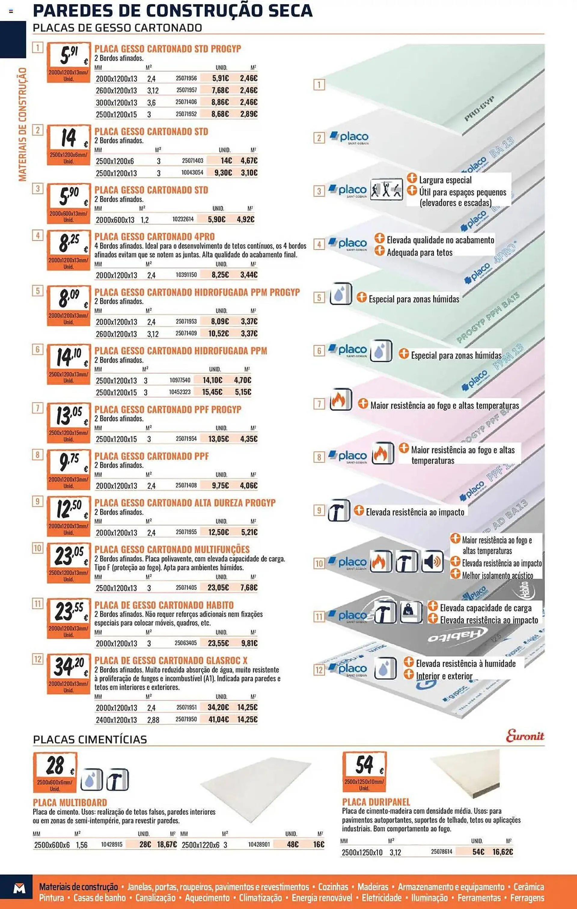 Catálogo de Folleto Obramat 30 de mayo al 14 de julio 2025 - Página 26