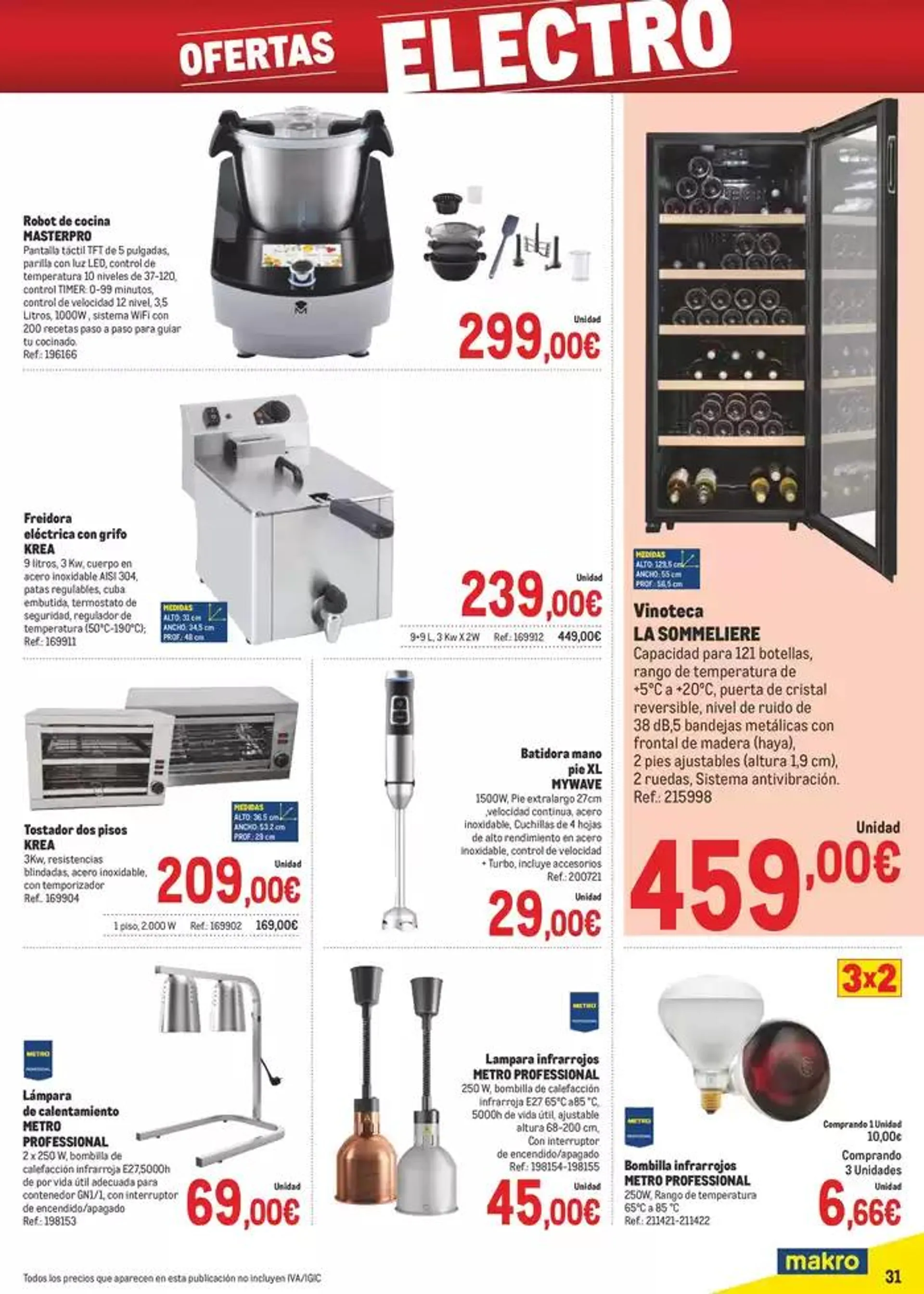 Catálogo de Makro Precios Canarias 8 de abril al 4 de mayo 2025 - Página 31