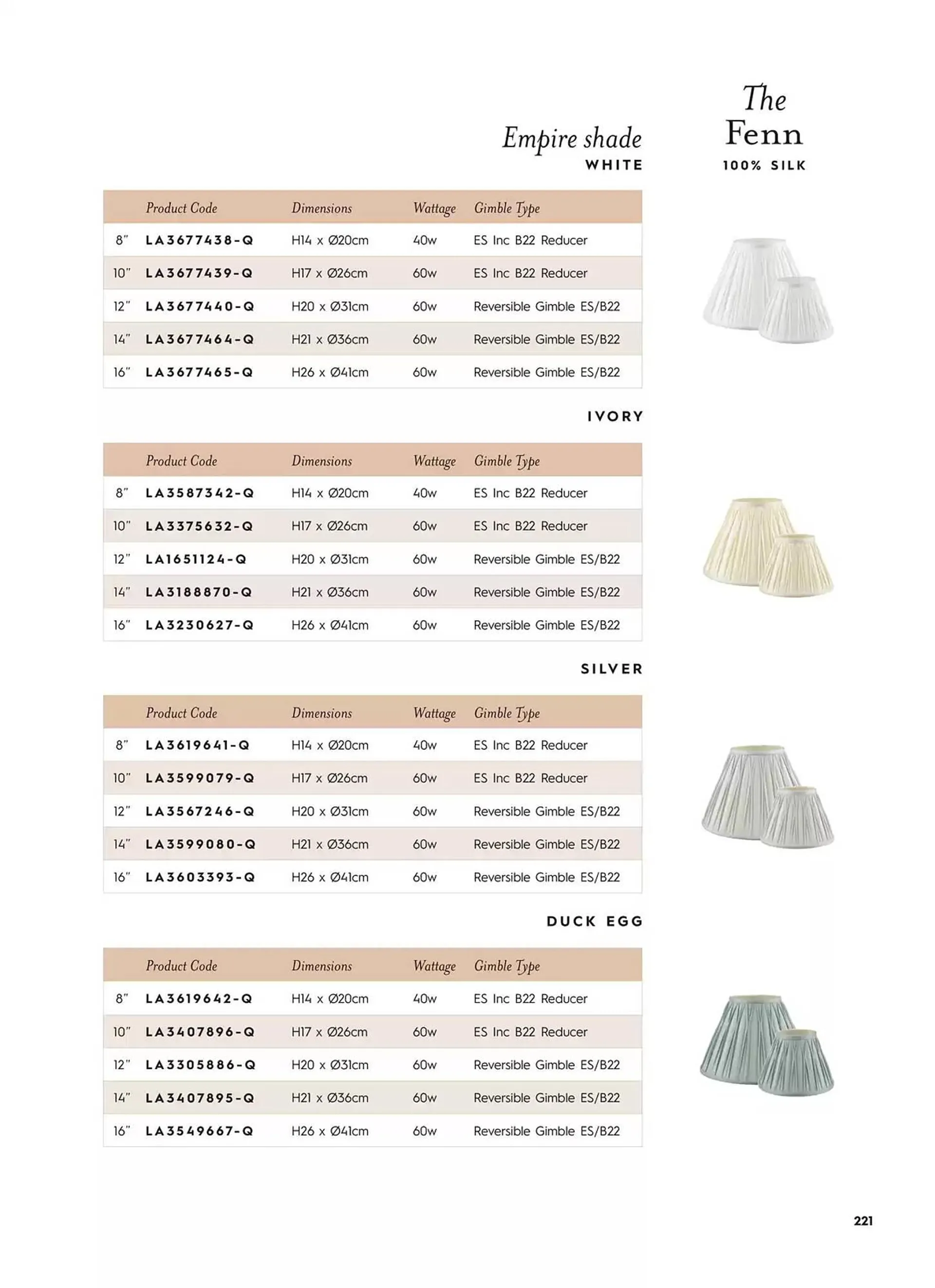 Catálogo de Folleto Laura Ashley 12 de marzo al 31 de agosto 2025 - Página 223