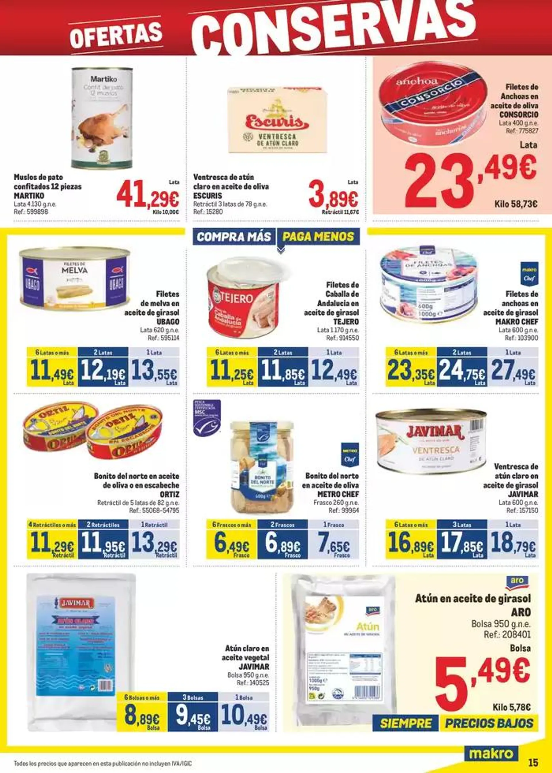 Catálogo de Makro Precios Cataluña 8 de abril al 4 de mayo 2025 - Página 15
