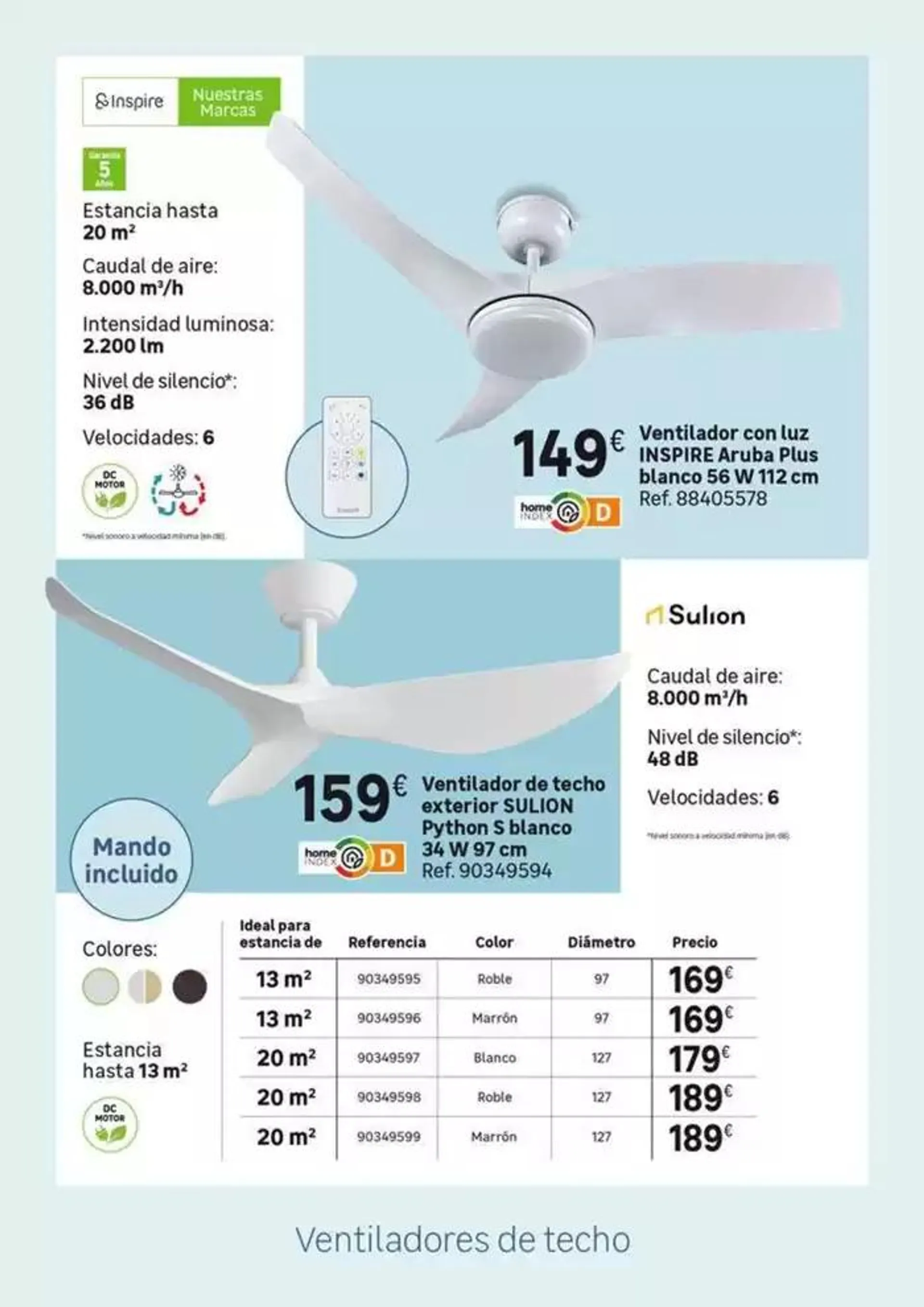 Catálogo de ¡Ganas de aire fresco! 8 de abril al 30 de abril 2025 - Página 133