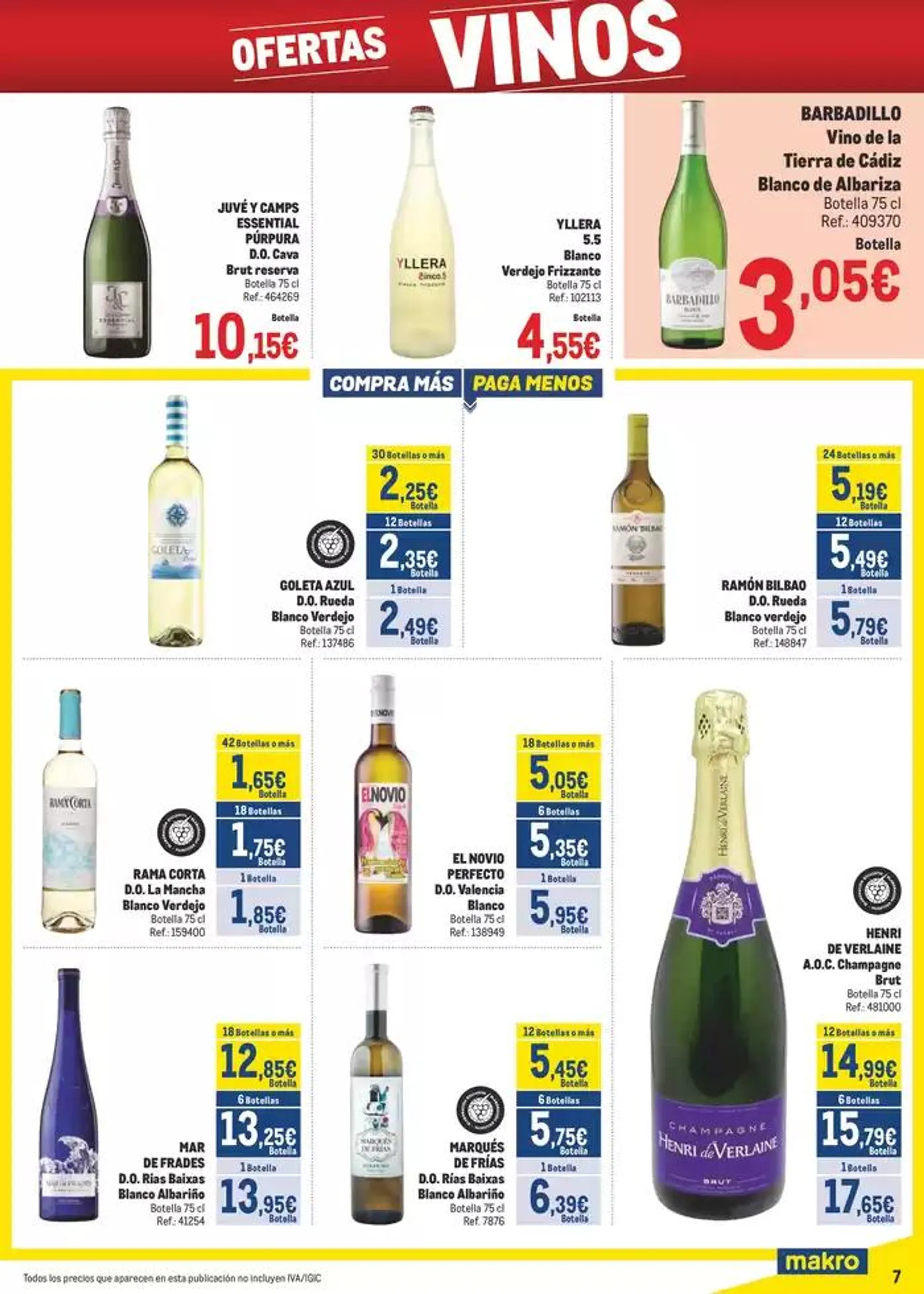 Catálogo de Makro Precios Sur 5 de mayo al 1 de junio 2025 - Página 7