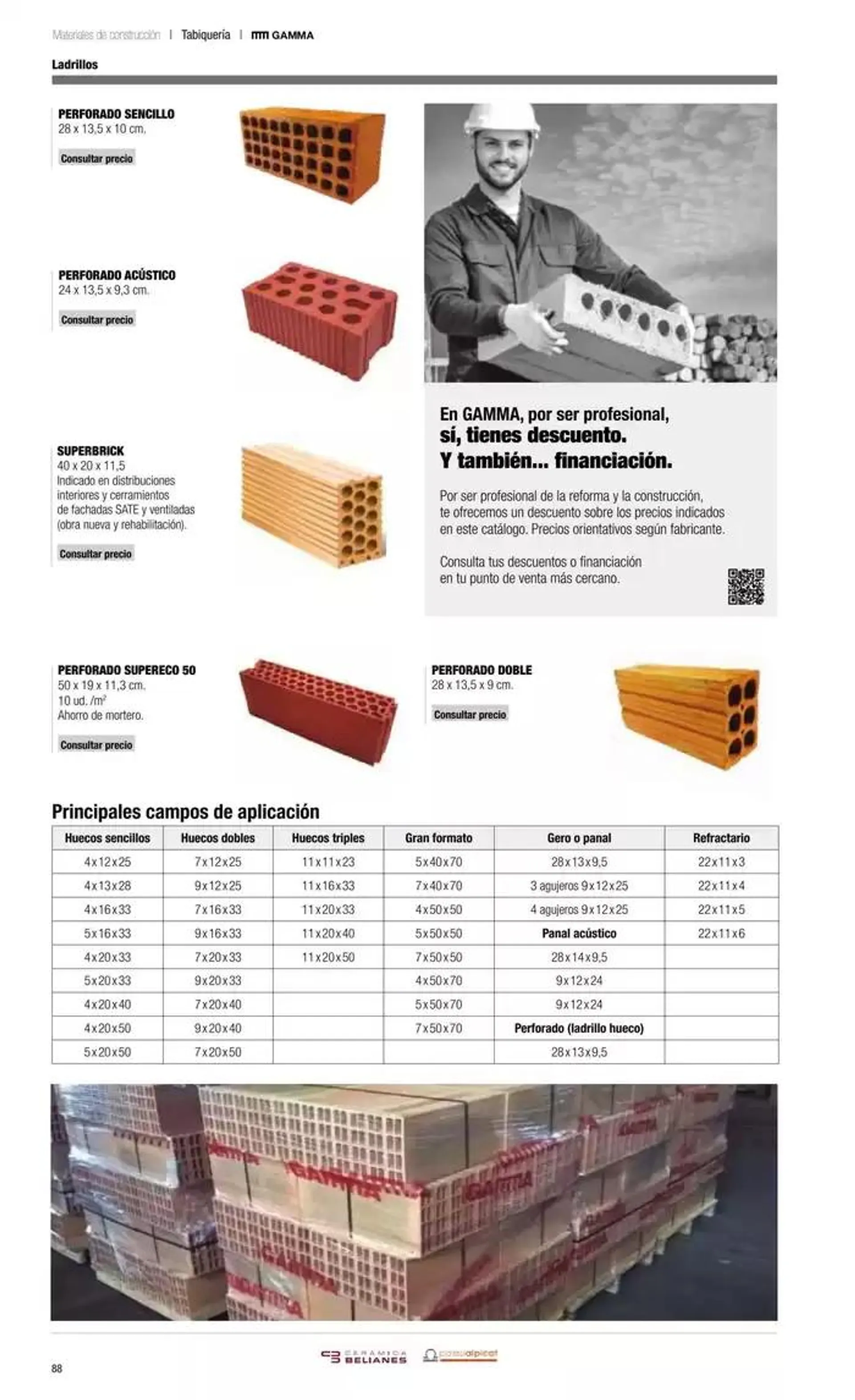 Catálogo de Catálogo Grup Gamma 3 de diciembre al 31 de diciembre 2024 - Página 185