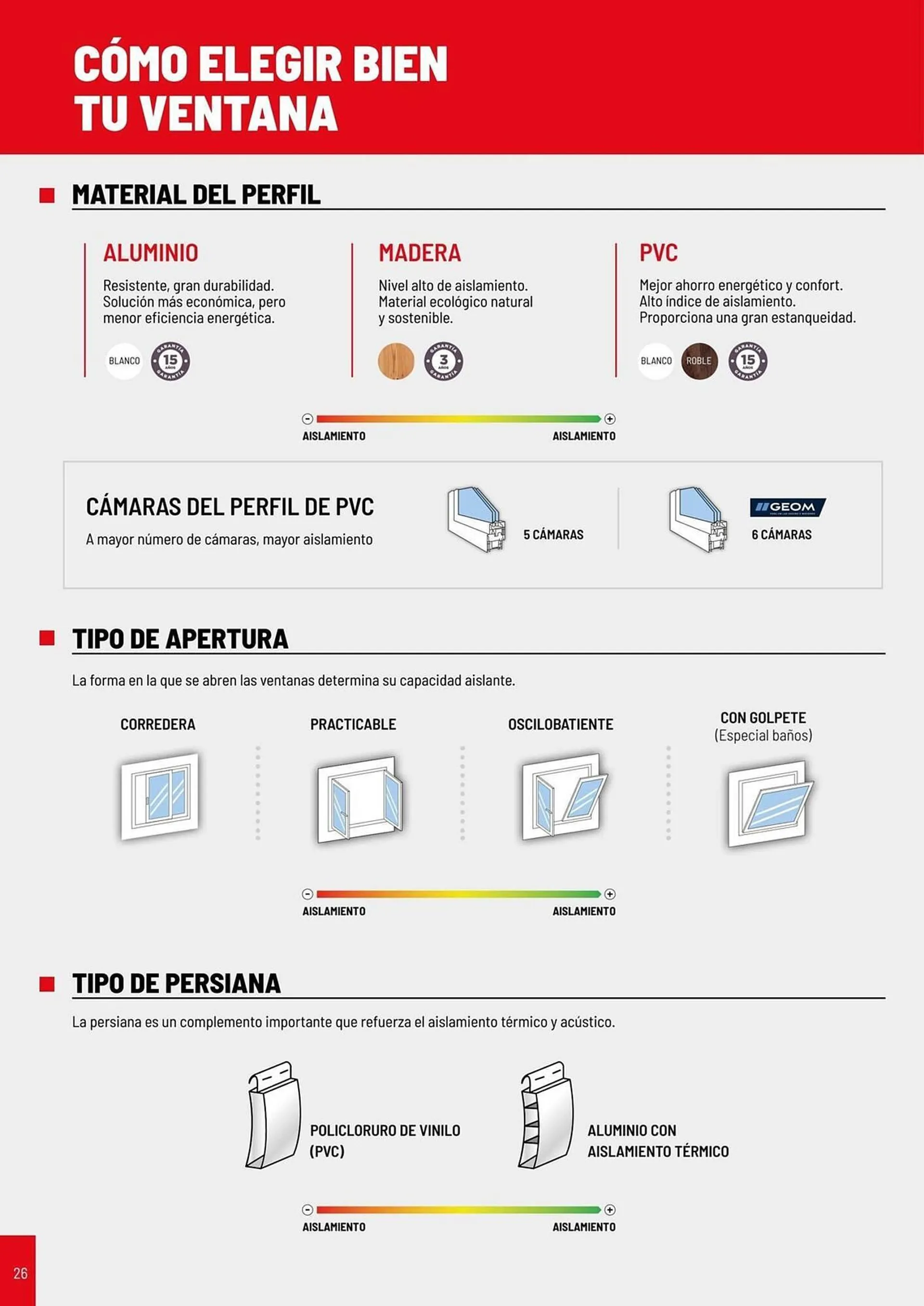 Catálogo de Folleto Brico Depôt 18 de junio al 31 de octubre 2024 - Página 19