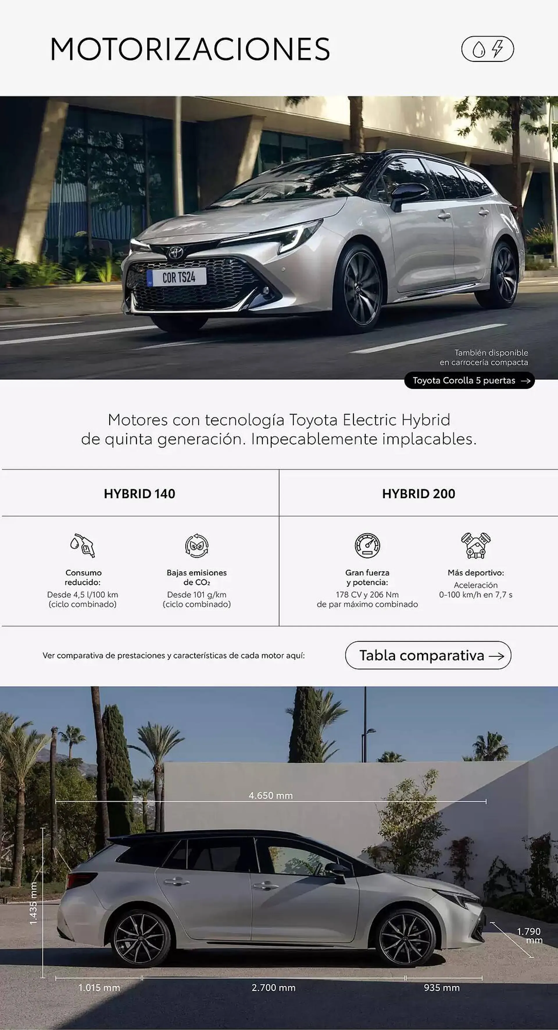 Catálogo de Folleto Toyota 25 de febrero al 25 de febrero 2026 - Página 6
