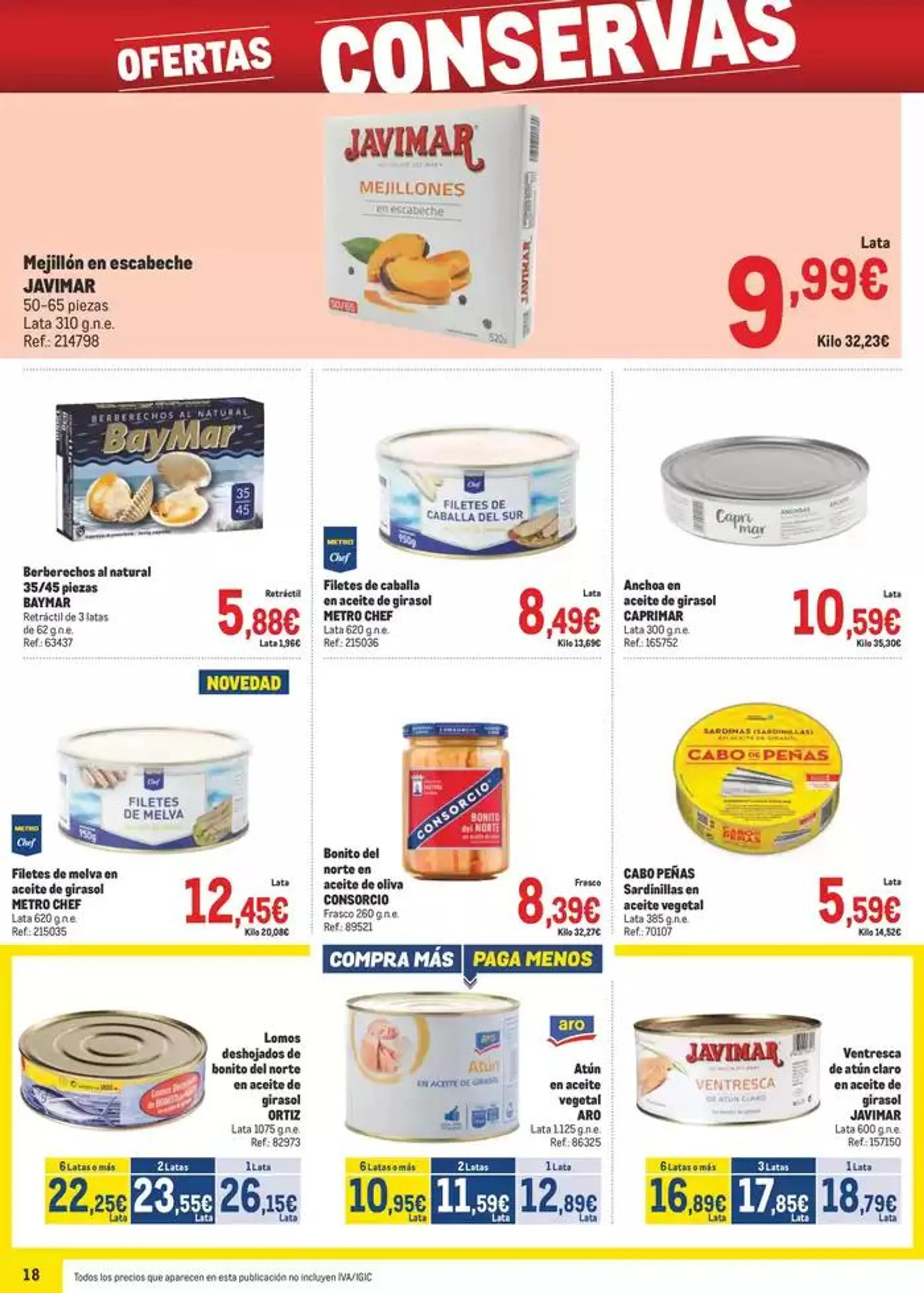 Catálogo de Makro Precios Centro 5 de mayo al 1 de junio 2025 - Página 18