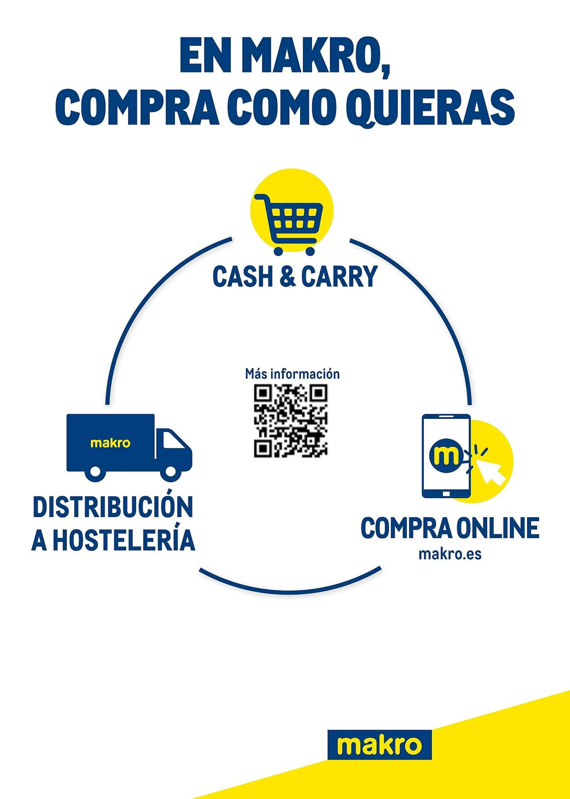 Catálogo de Folleto Makro 6 de enero al 1 de enero 2026 - Página 360