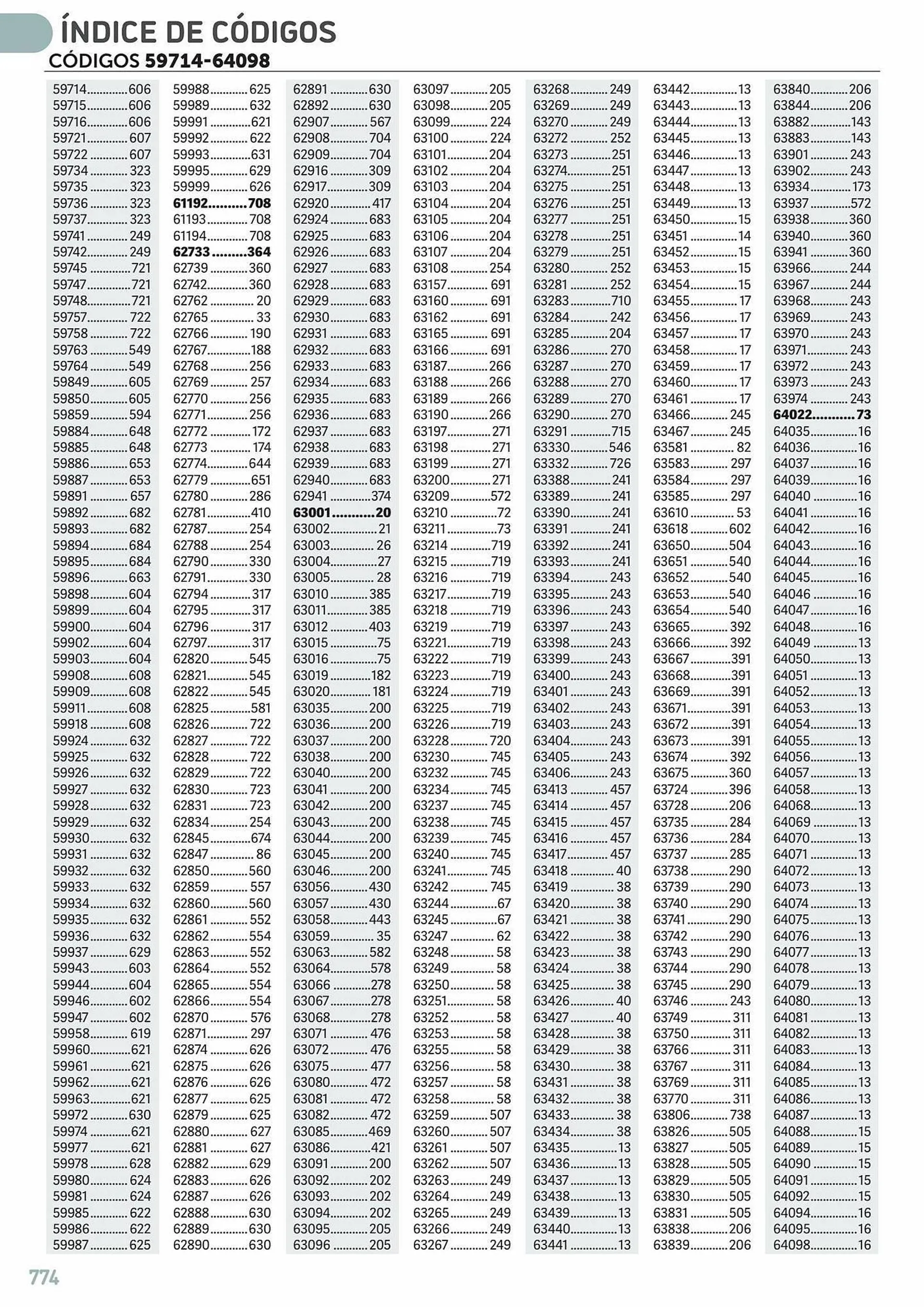 Catálogo de Folleto Carlin 25 de julio al 31 de diciembre 2023 - Página 800