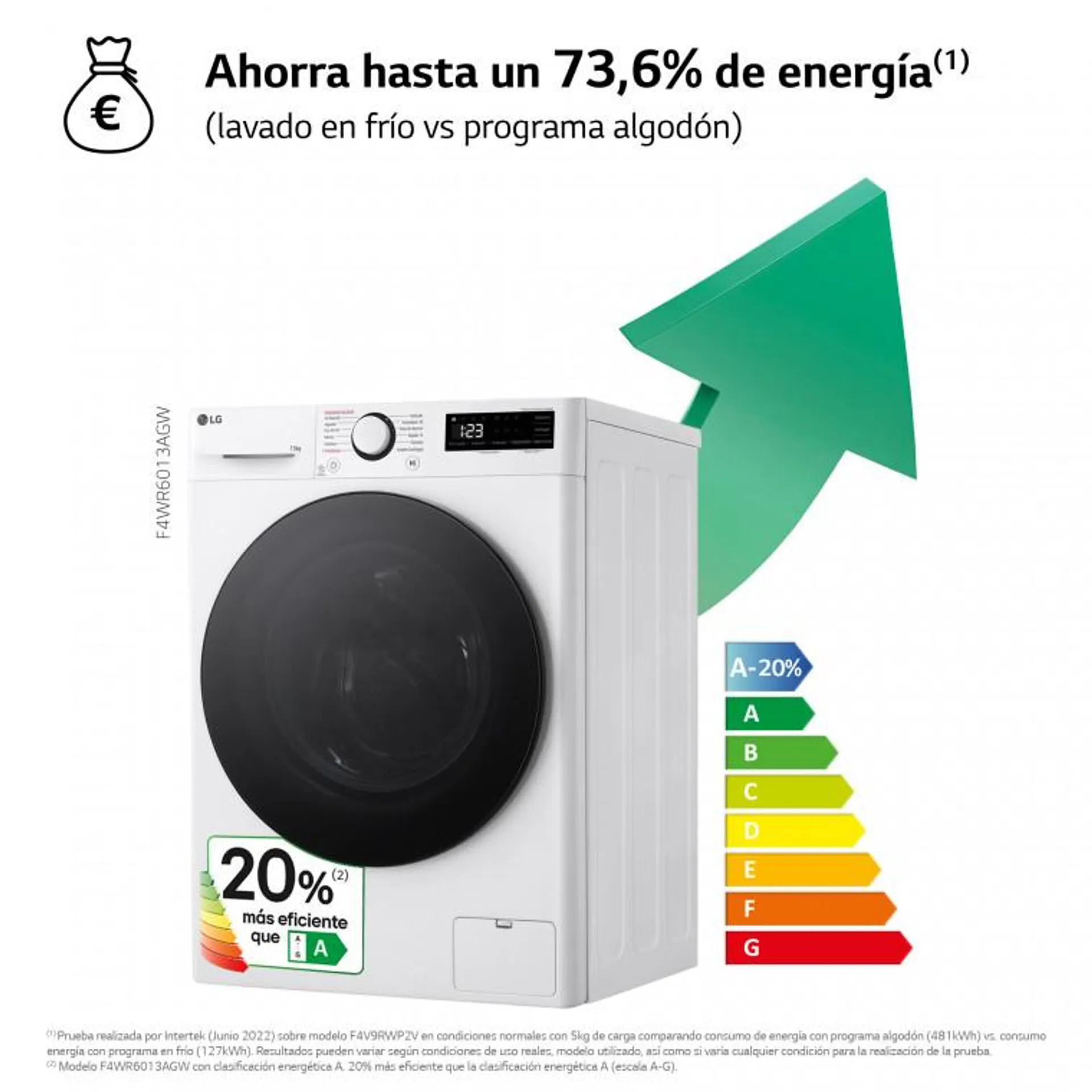 Outlet Lavadora 13kg , 1400rpm, Un 10% más eficiente que A, TurboWash 360º- Steam