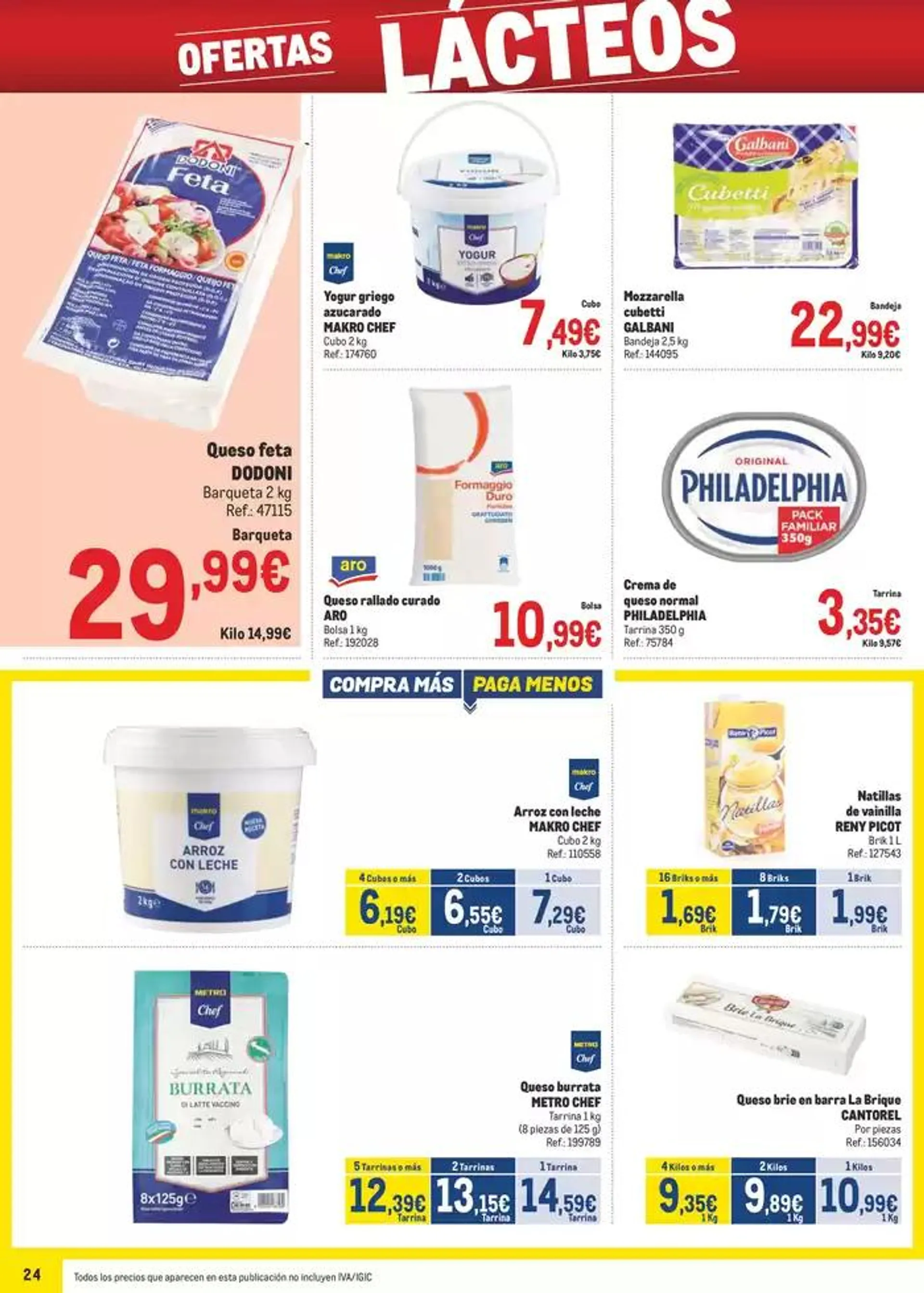Catálogo de Makro Precios Cataluña 8 de abril al 4 de mayo 2025 - Página 24