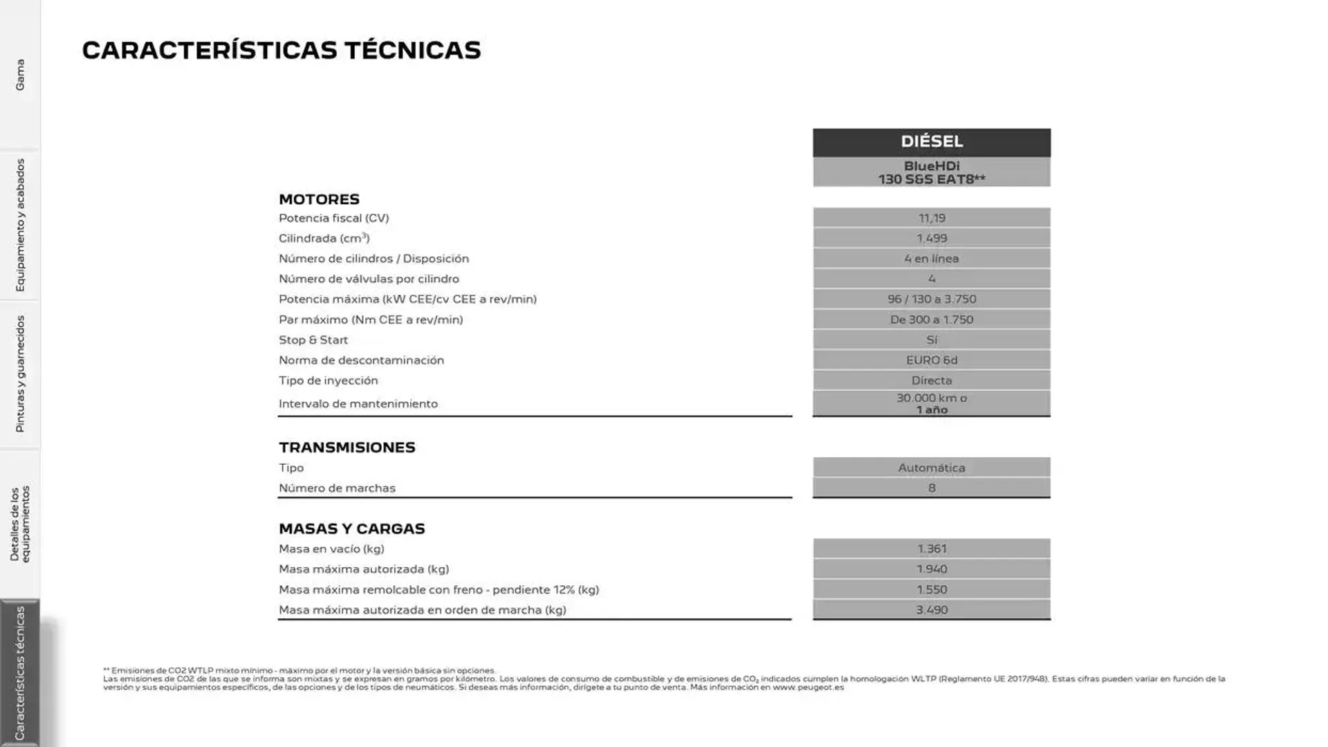 Catálogo de Peugeot 308 11 de noviembre al 11 de noviembre 2025 - Página 29
