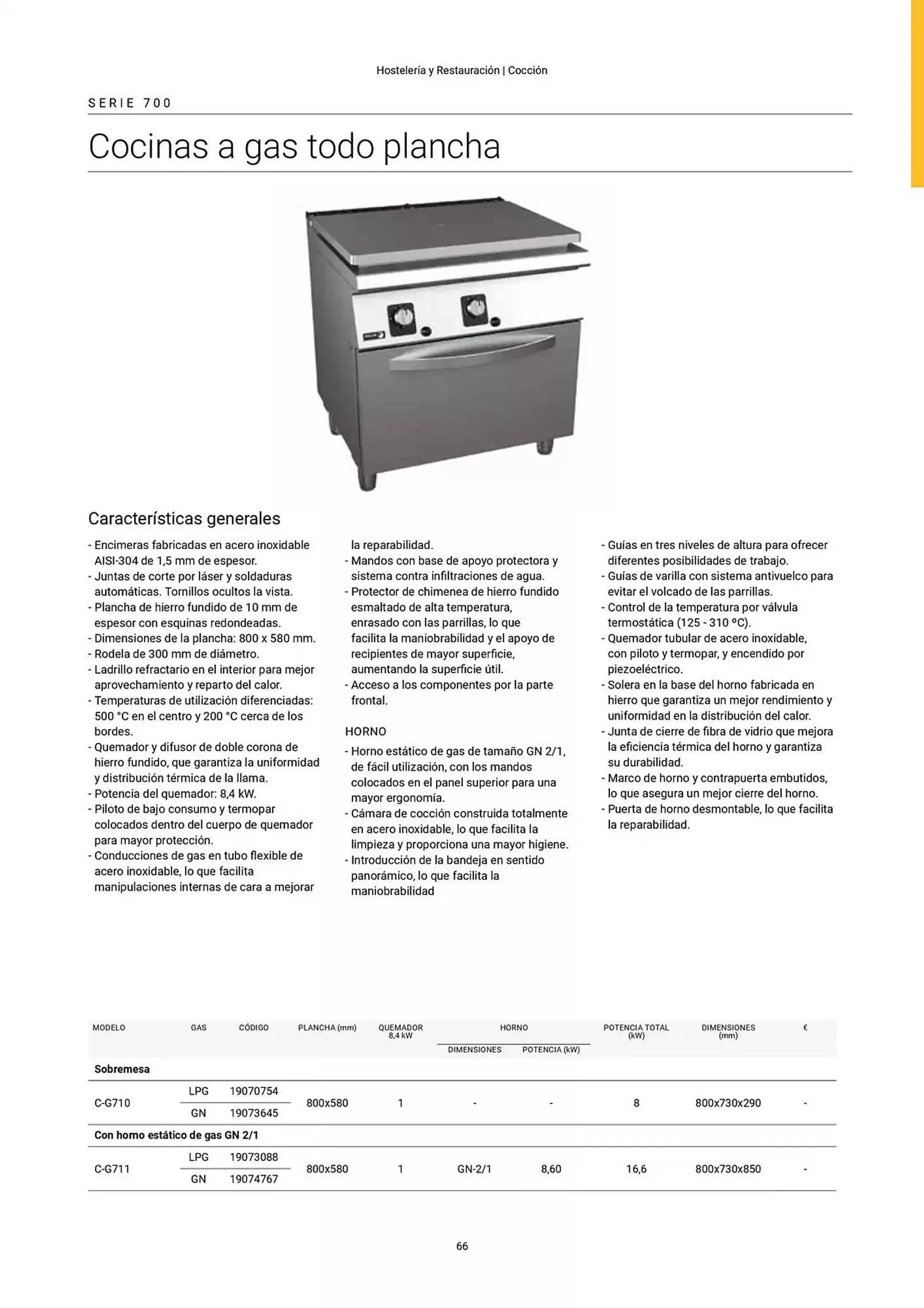 Catálogo de Folleto Fagor 3 de marzo al 3 de junio 2025 - Página 67