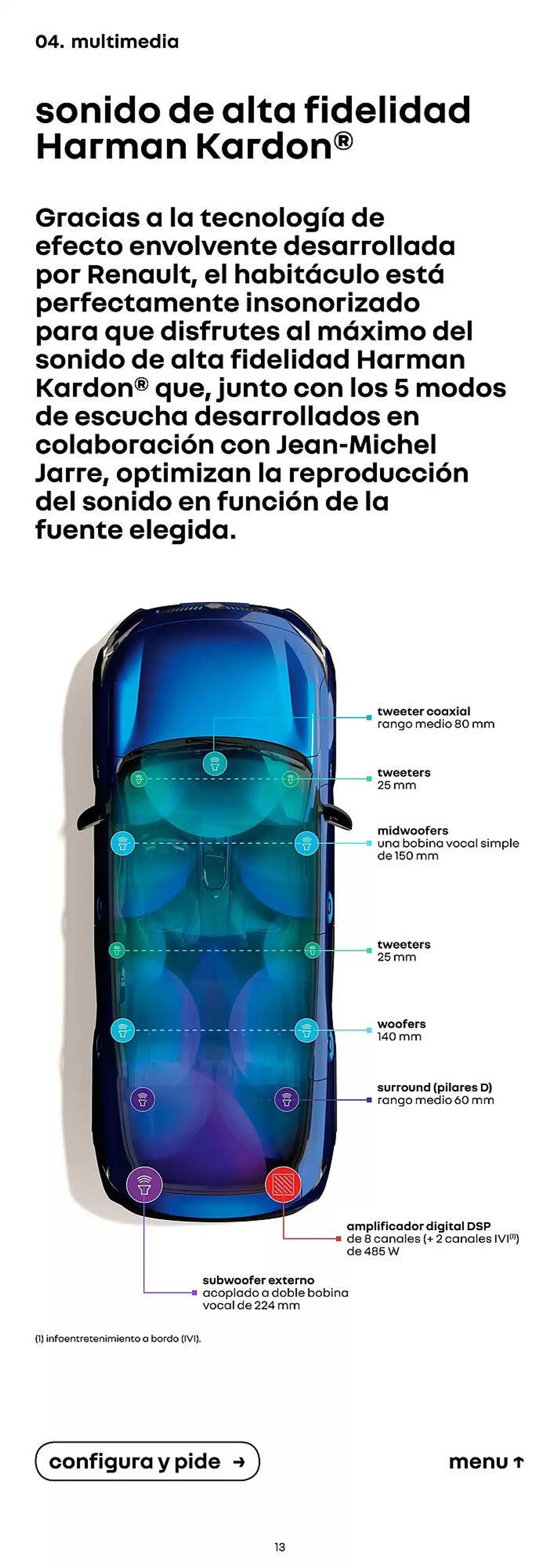Catálogo de Folleto Renault 18 de diciembre al 18 de diciembre 2025 - Página 13