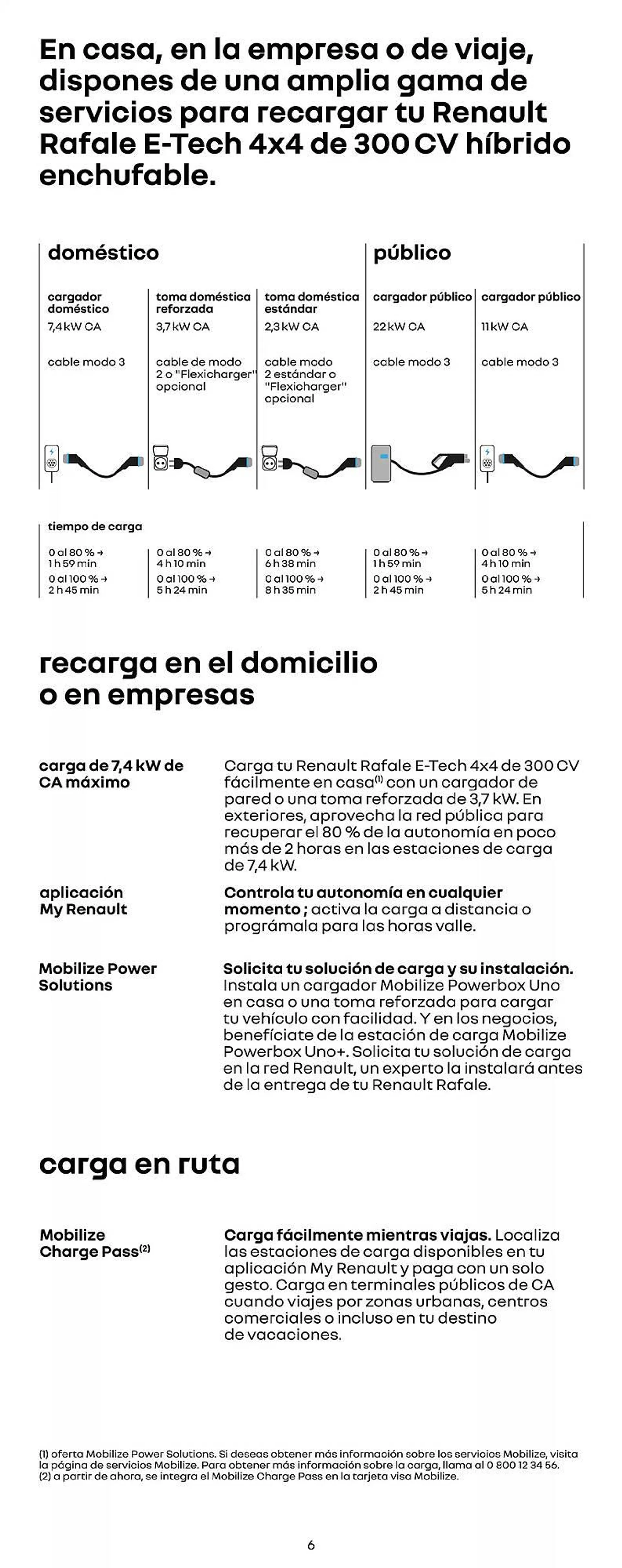 Catálogo de Folleto Renault 18 de diciembre al 18 de diciembre 2025 - Página 6