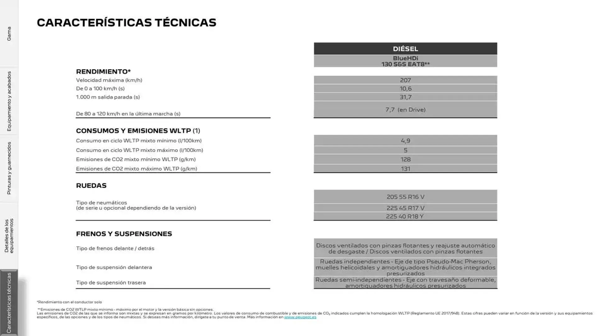 Catálogo de Peugeot 308 17 de marzo al 17 de marzo 2026 - Página 30
