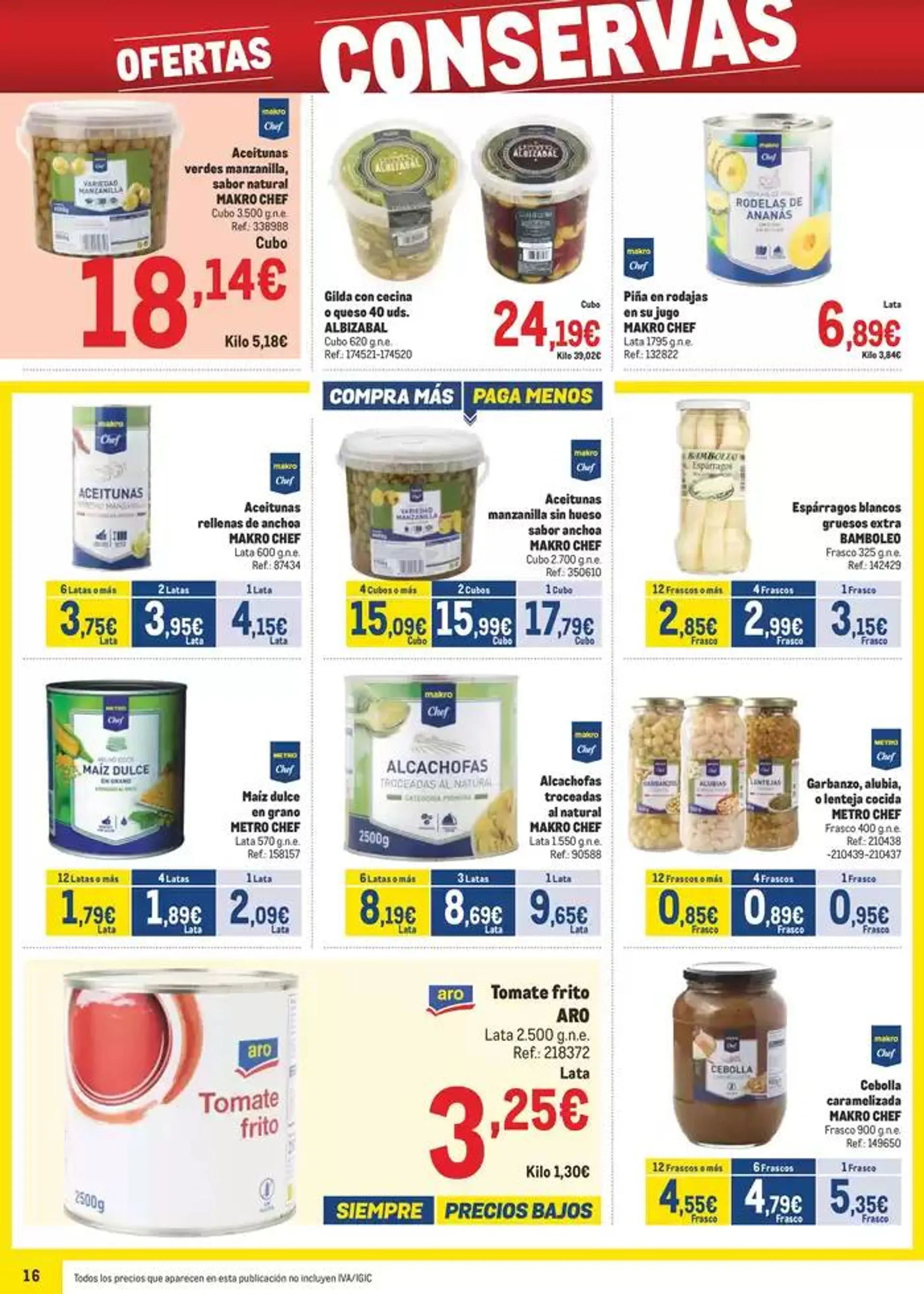 Catálogo de Makro Precios Cataluña 8 de abril al 4 de mayo 2025 - Página 16
