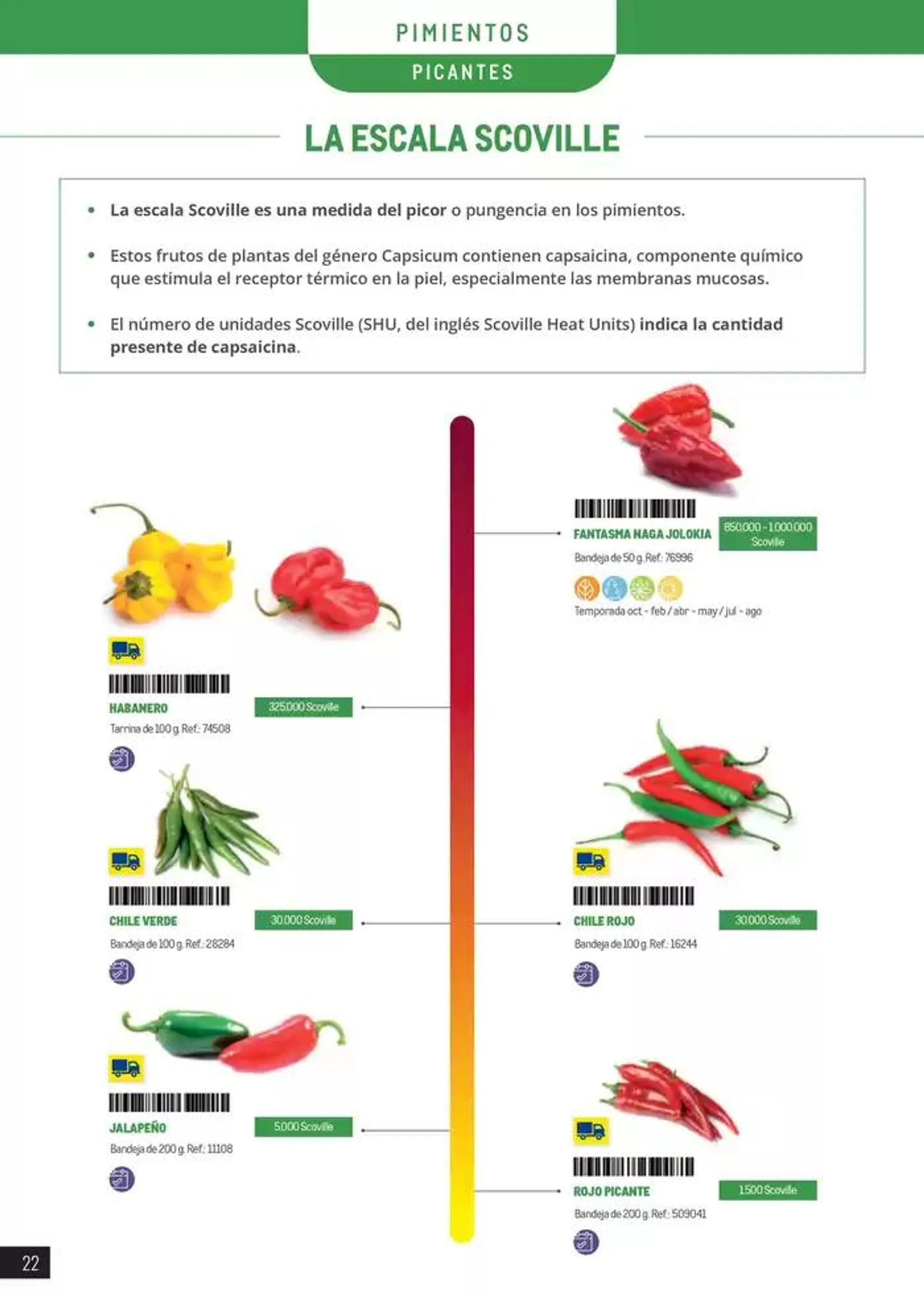 Catálogo de Frutas y verduras 8 de enero al 30 de junio 2025 - Página 22