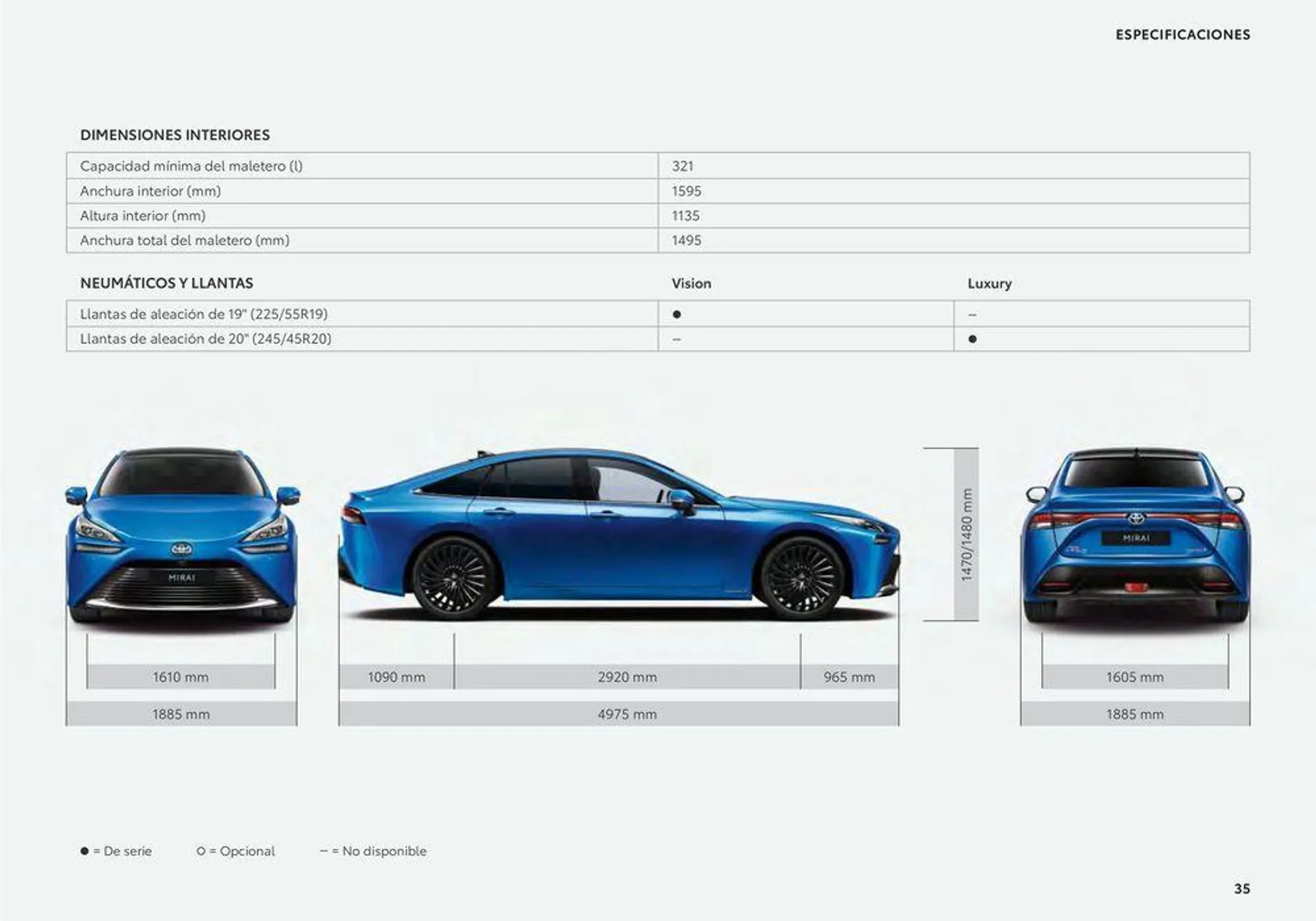 Catálogo de Catálogo rey del hidrógeno, el Toyota Mirai 26 de junio al 26 de junio 2025 - Página 35