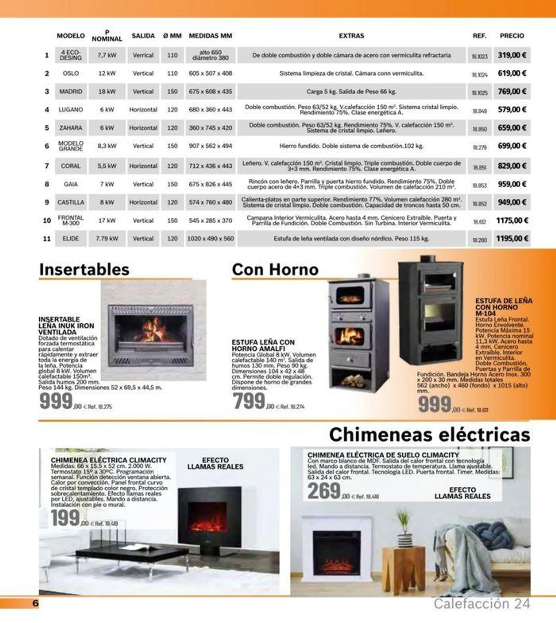 Catálogo de Calefacción 30 de septiembre al 30 de marzo 2025 - Página 56