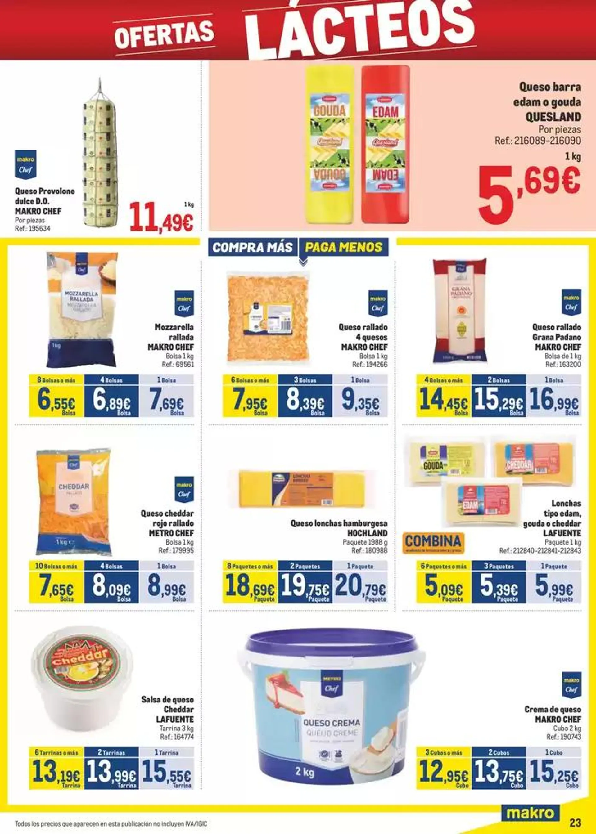 Catálogo de Makro Precios Centro 5 de mayo al 1 de junio 2025 - Página 23