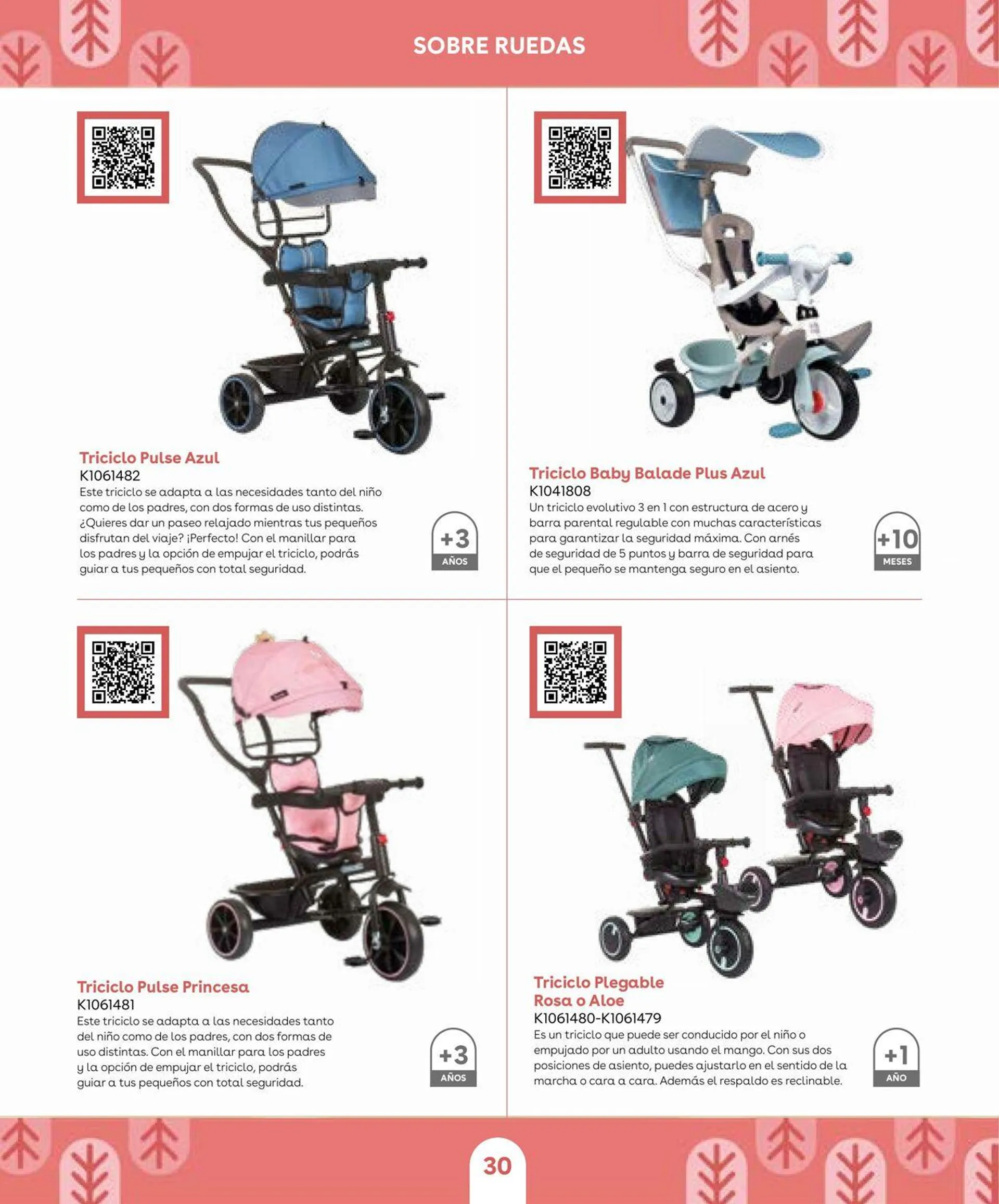 Catálogo de Prenatal Oferta actual 1 de junio al 30 de junio 2025 - Página 30