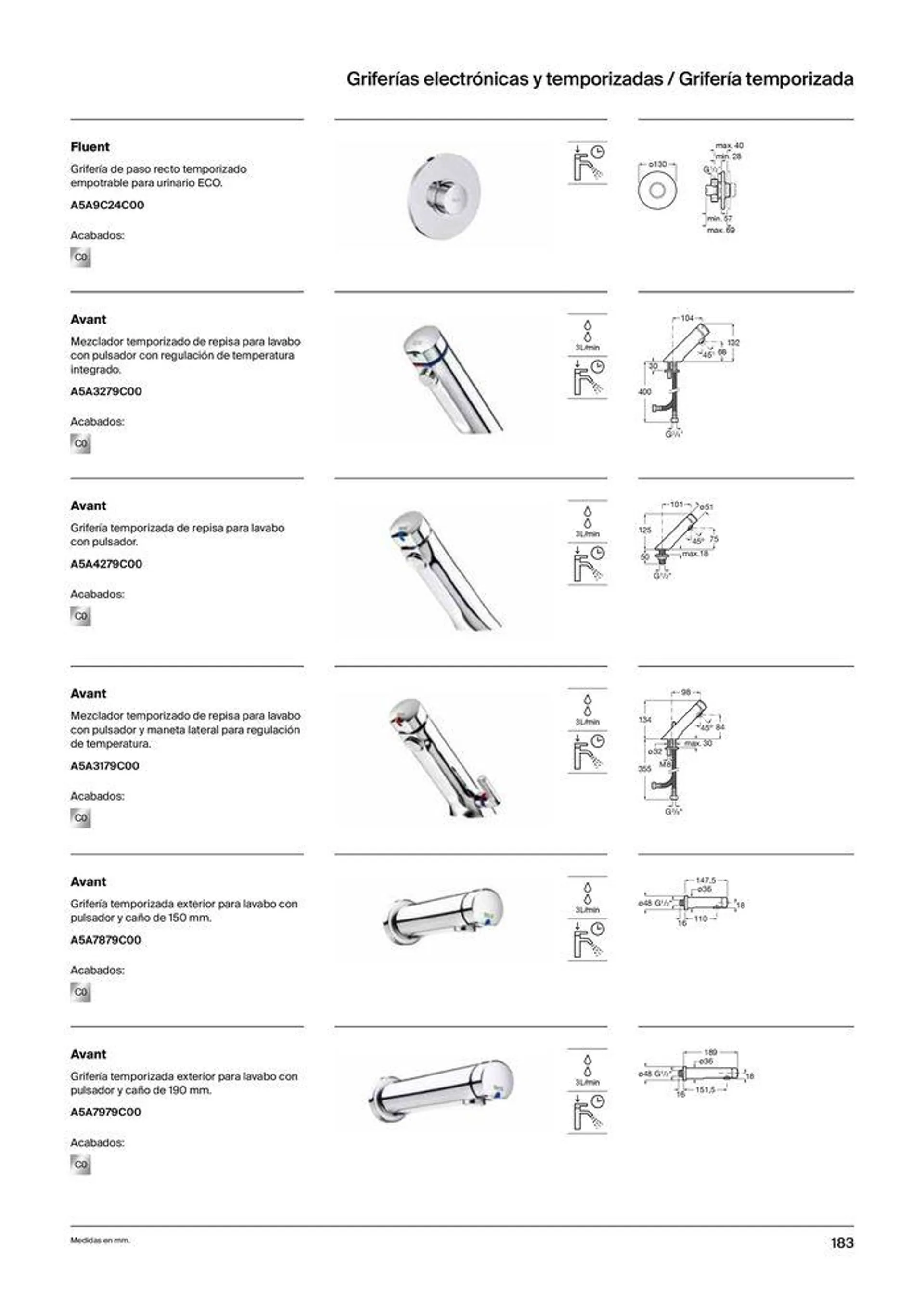 Catálogo de Grifería 19 de septiembre al 31 de diciembre 2024 - Página 185