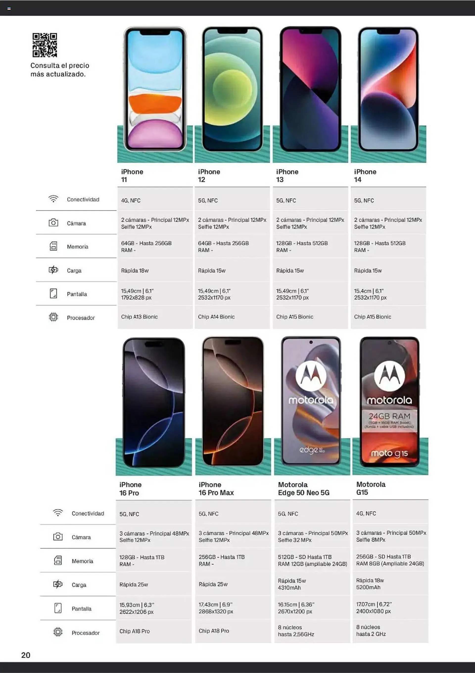 Catálogo de Folleto Phone House 1 de junio al 30 de junio 2025 - Página 20