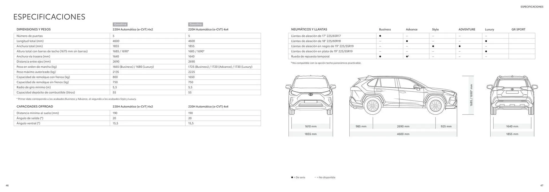 Catálogo Toyota RAV4 - 24