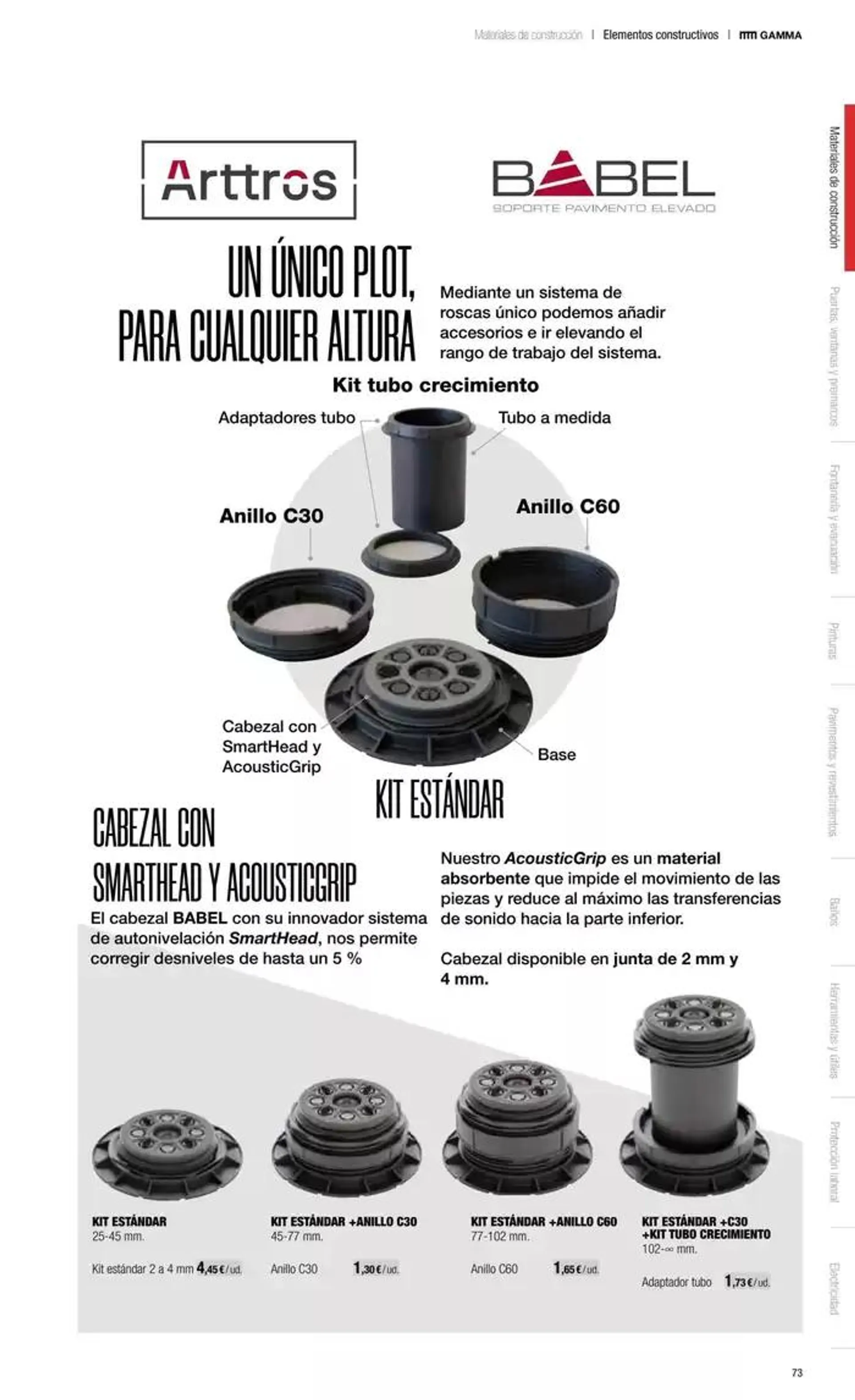 Catálogo de Catálogo Grup Gamma 3 de diciembre al 31 de diciembre 2024 - Página 169