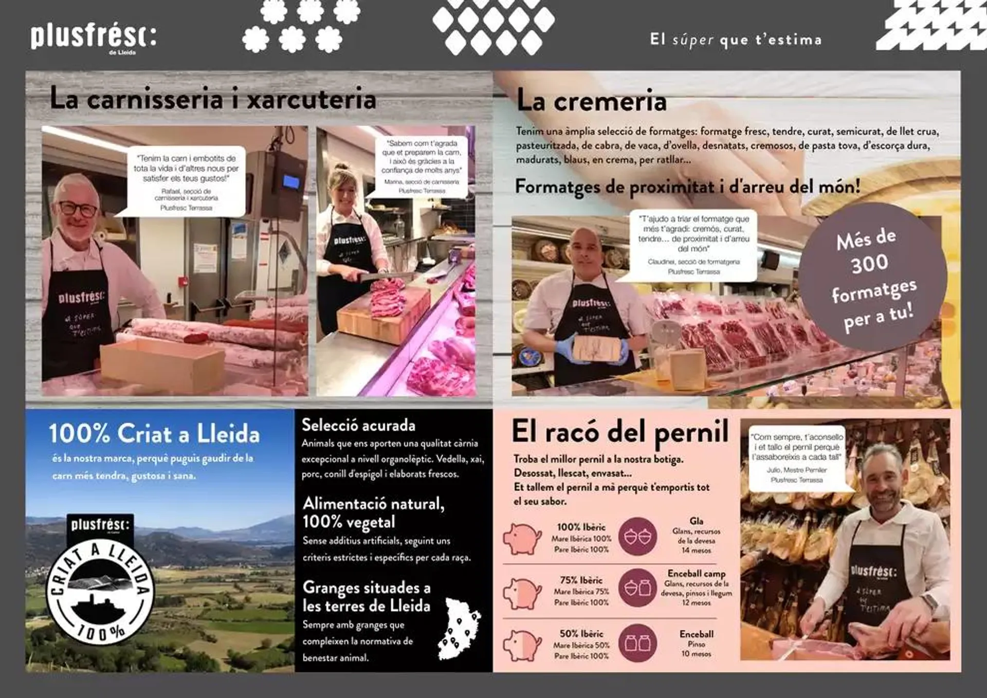 Catálogo de Plusfresc Terrassa 7 de abril al 31 de mayo 2025 - Página 5