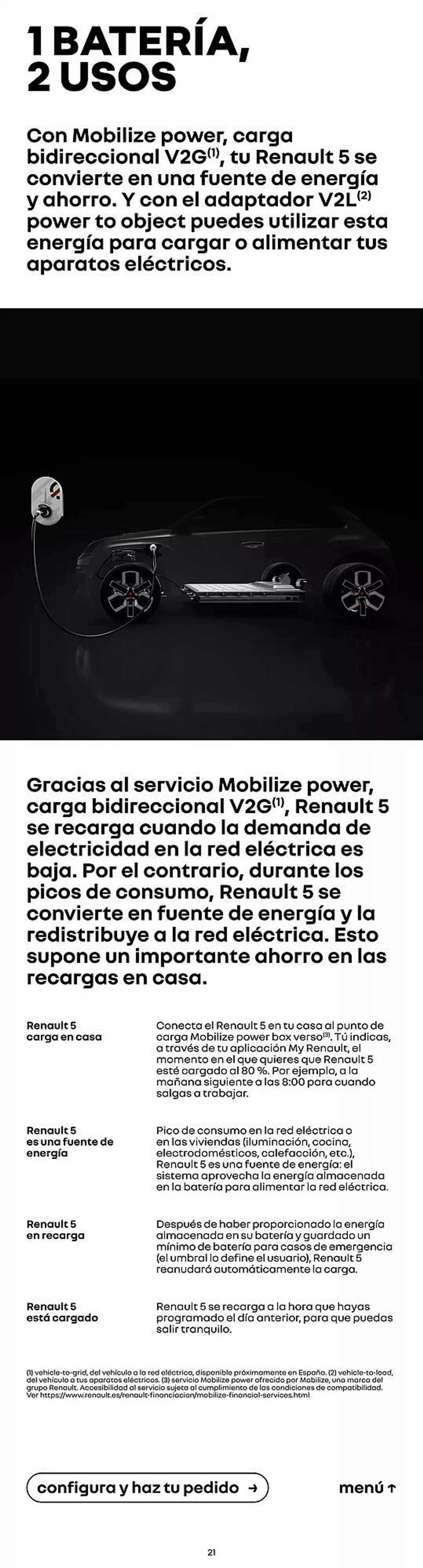 Catálogo de Folleto Renault 24 de abril al 24 de abril 2026 - Página 21