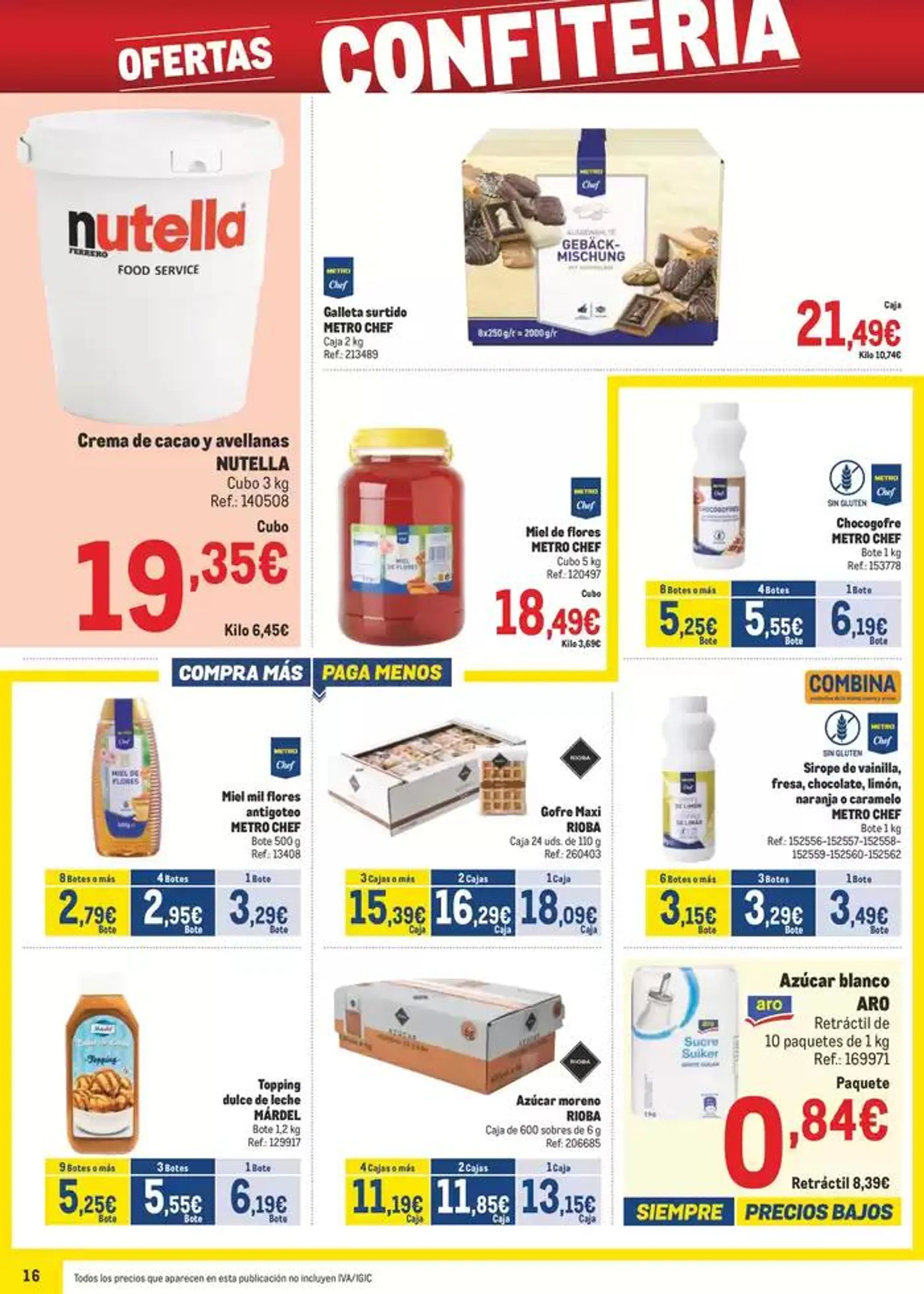 Catálogo de Makro Precios Norte 5 de mayo al 1 de junio 2025 - Página 16