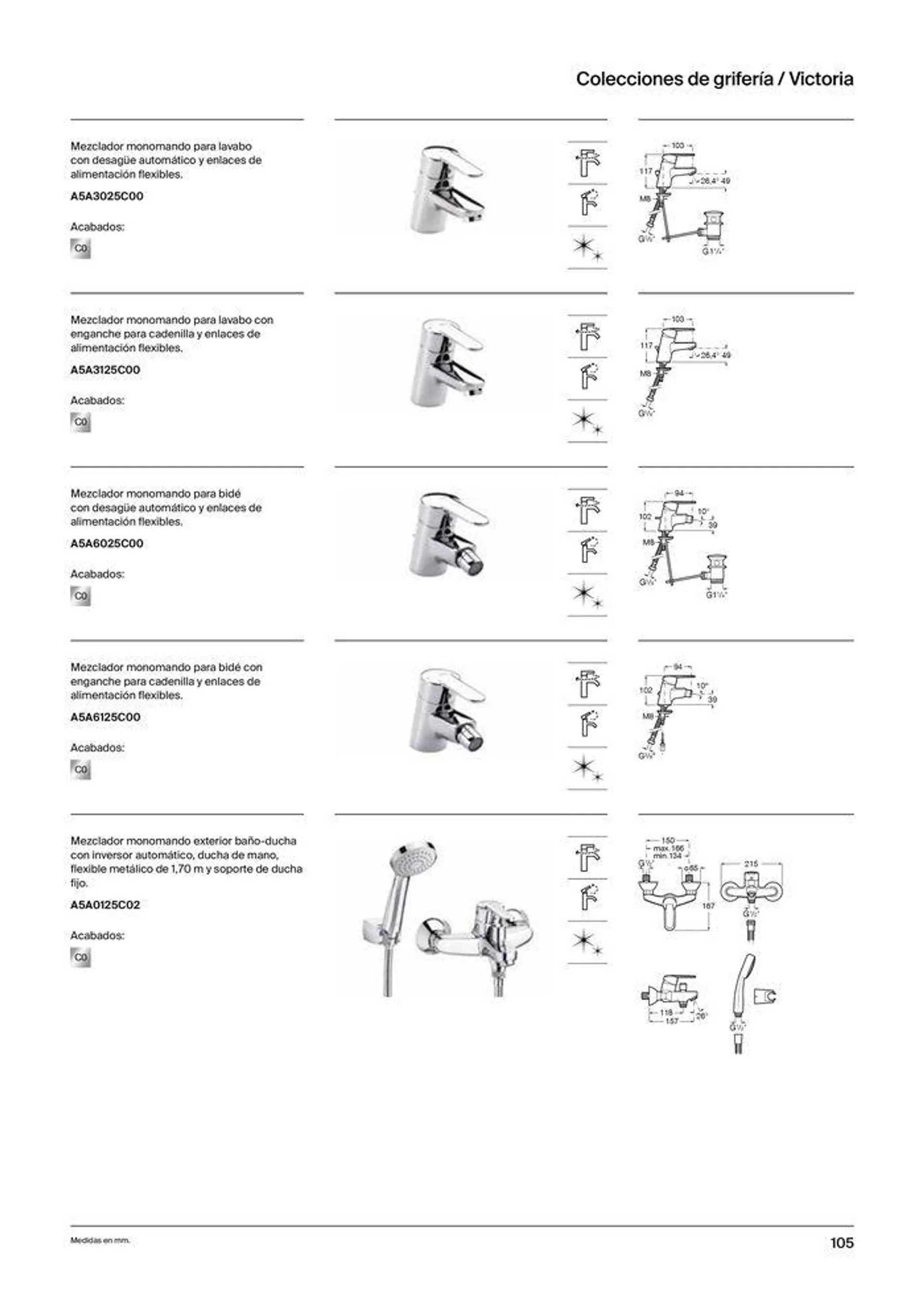 Catálogo de Grifería 19 de septiembre al 31 de diciembre 2024 - Página 107
