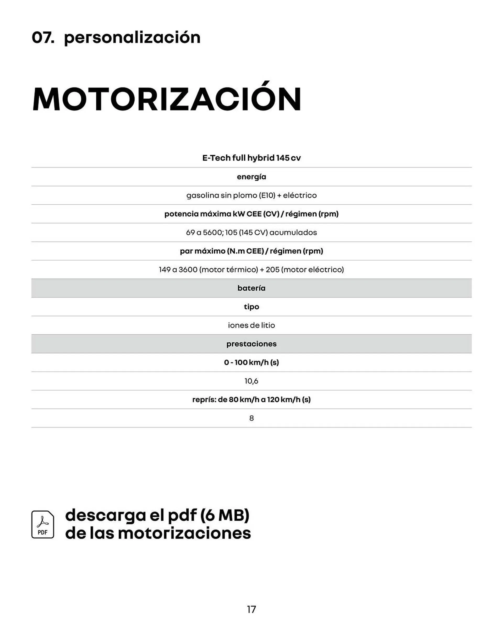 Catálogo de Folleto Renault 11 de julio al 11 de julio 2025 - Página 17