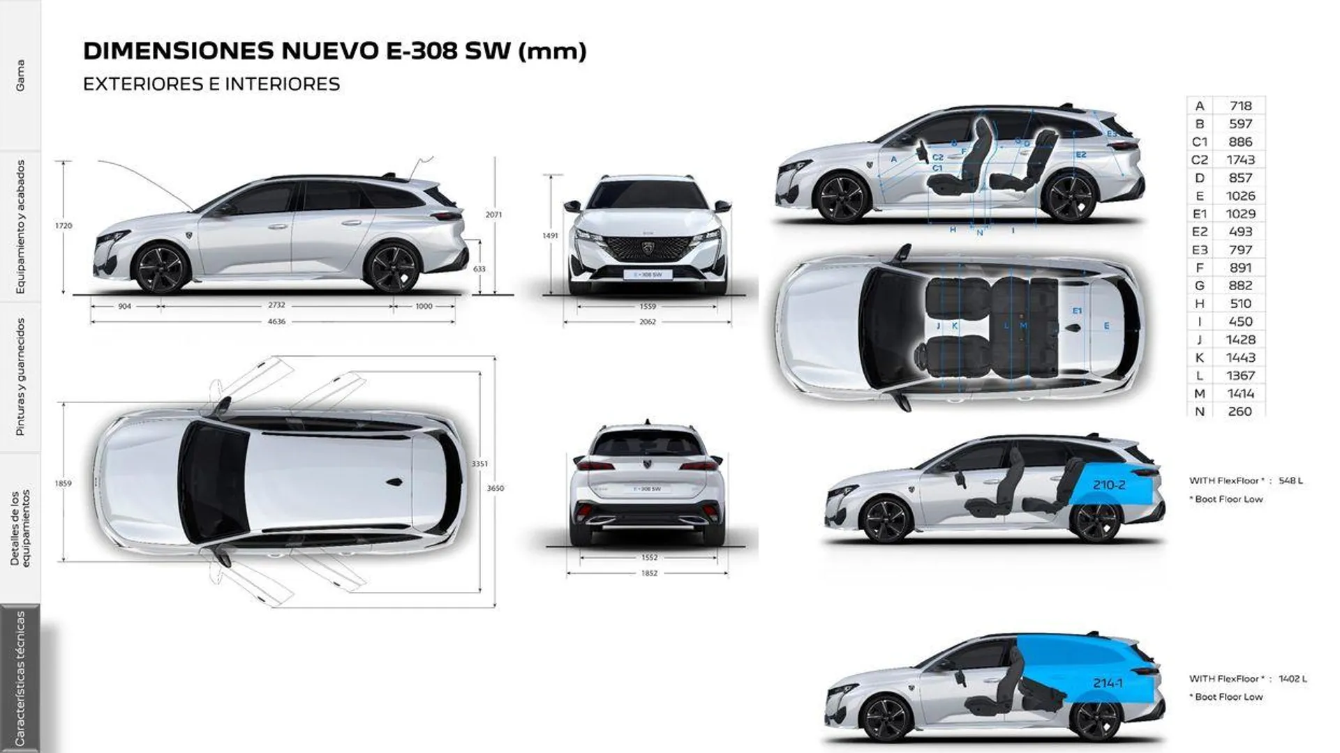 Catálogo de 308 SW Eléctrico • Plug-in Hybrid • Híbrido • Térmico 16 de septiembre al 16 de septiembre 2025 - Página 34