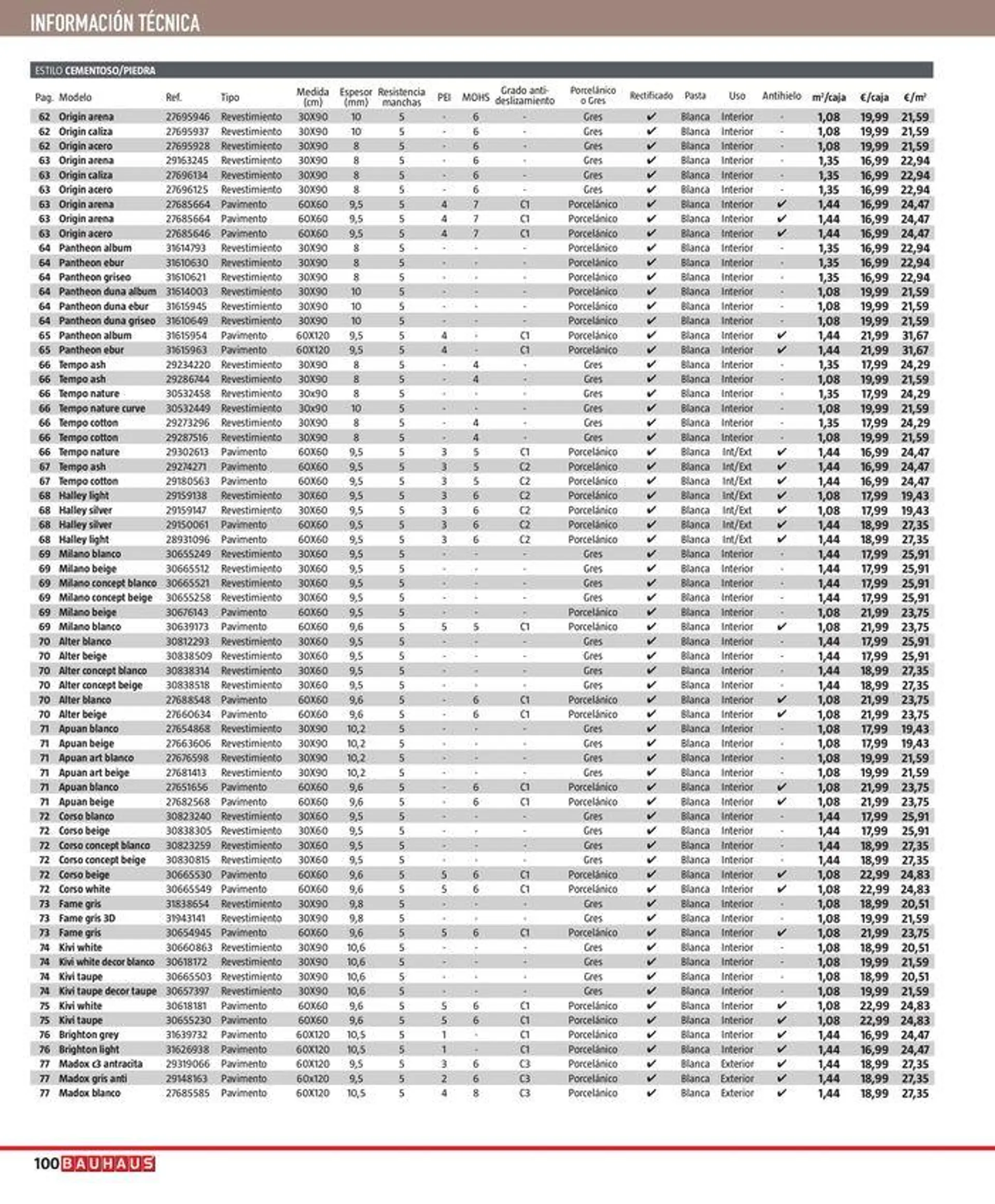 Catálogo de Suelos y revestimientos 1 de julio al 1 de agosto 2024 - Página 100