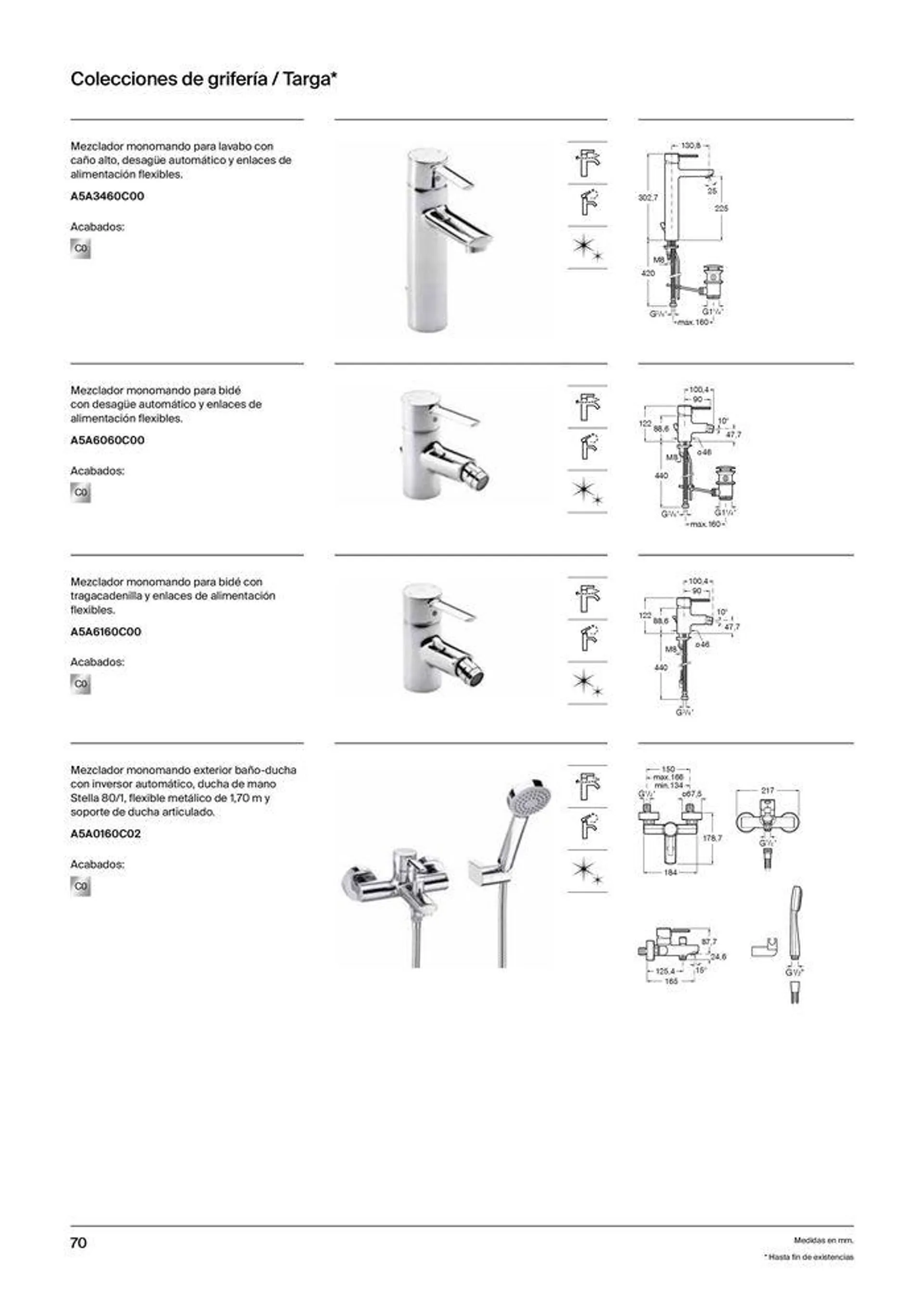 Catálogo de Grifería 19 de septiembre al 31 de diciembre 2024 - Página 72