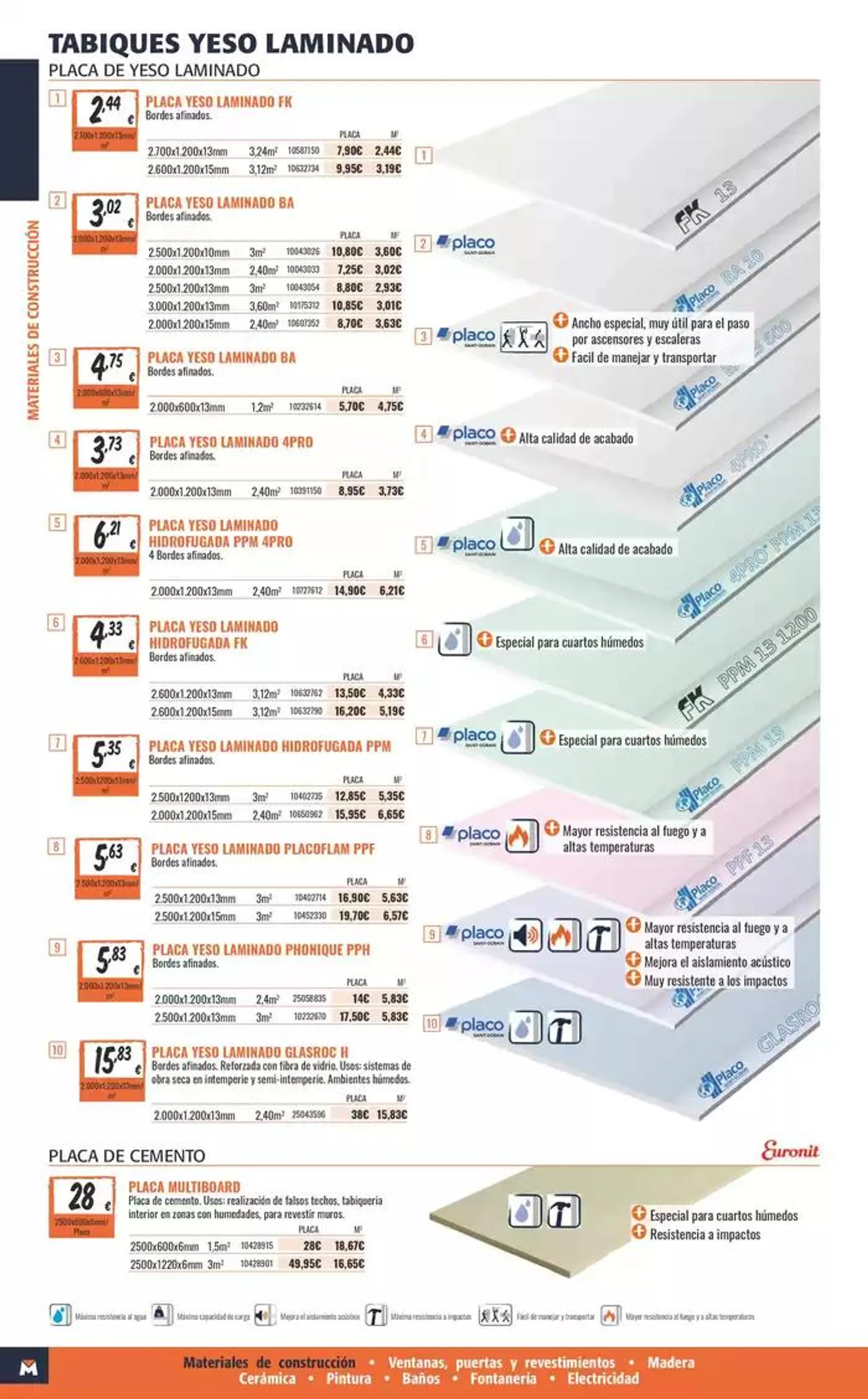 Catálogo de Folleto Reforma De Otoño Tarragona 11 de octubre al 11 de noviembre 2024 - Página 2