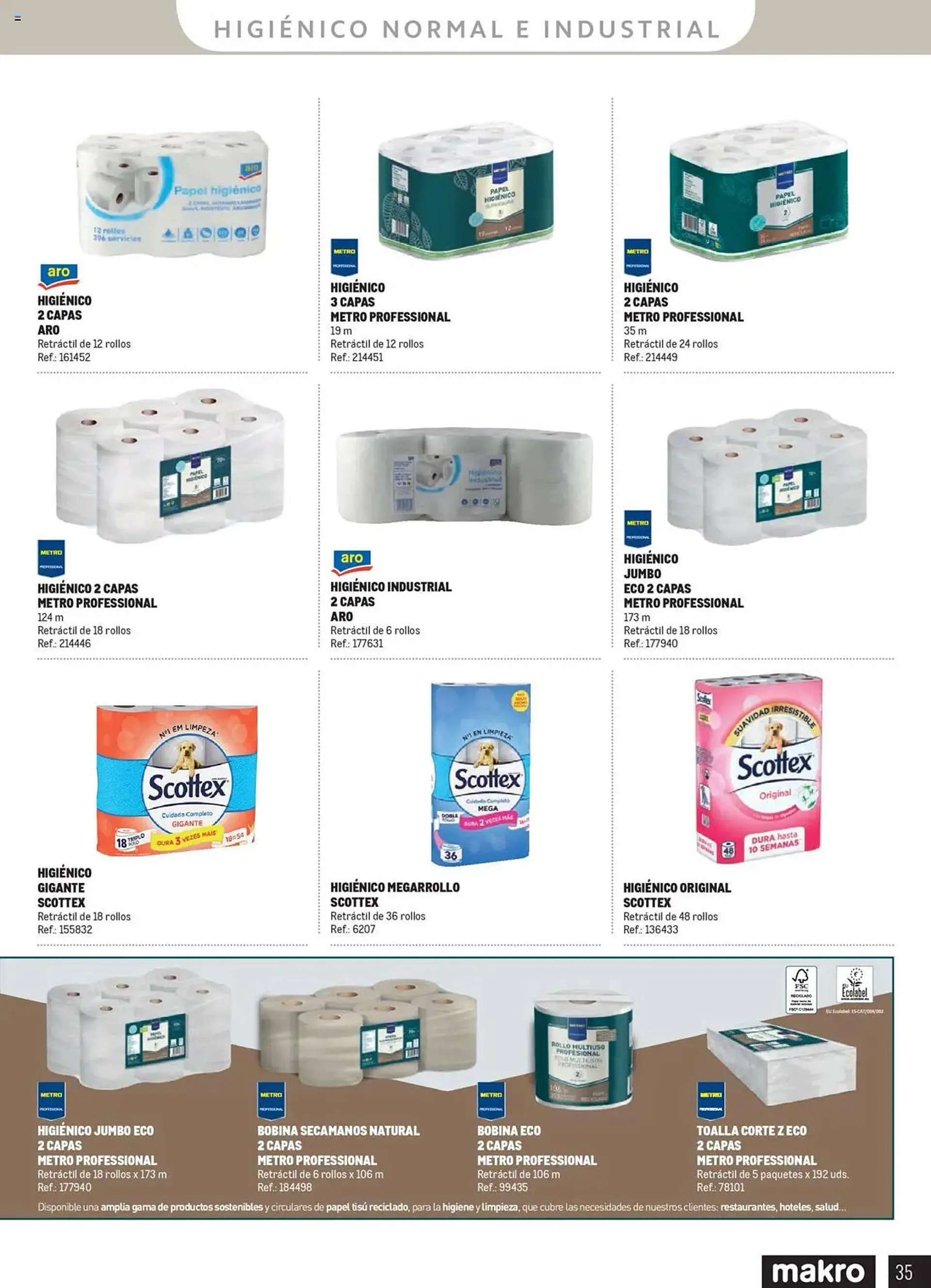 Catálogo de Folleto Makro 13 de marzo al 31 de diciembre 2025 - Página 35