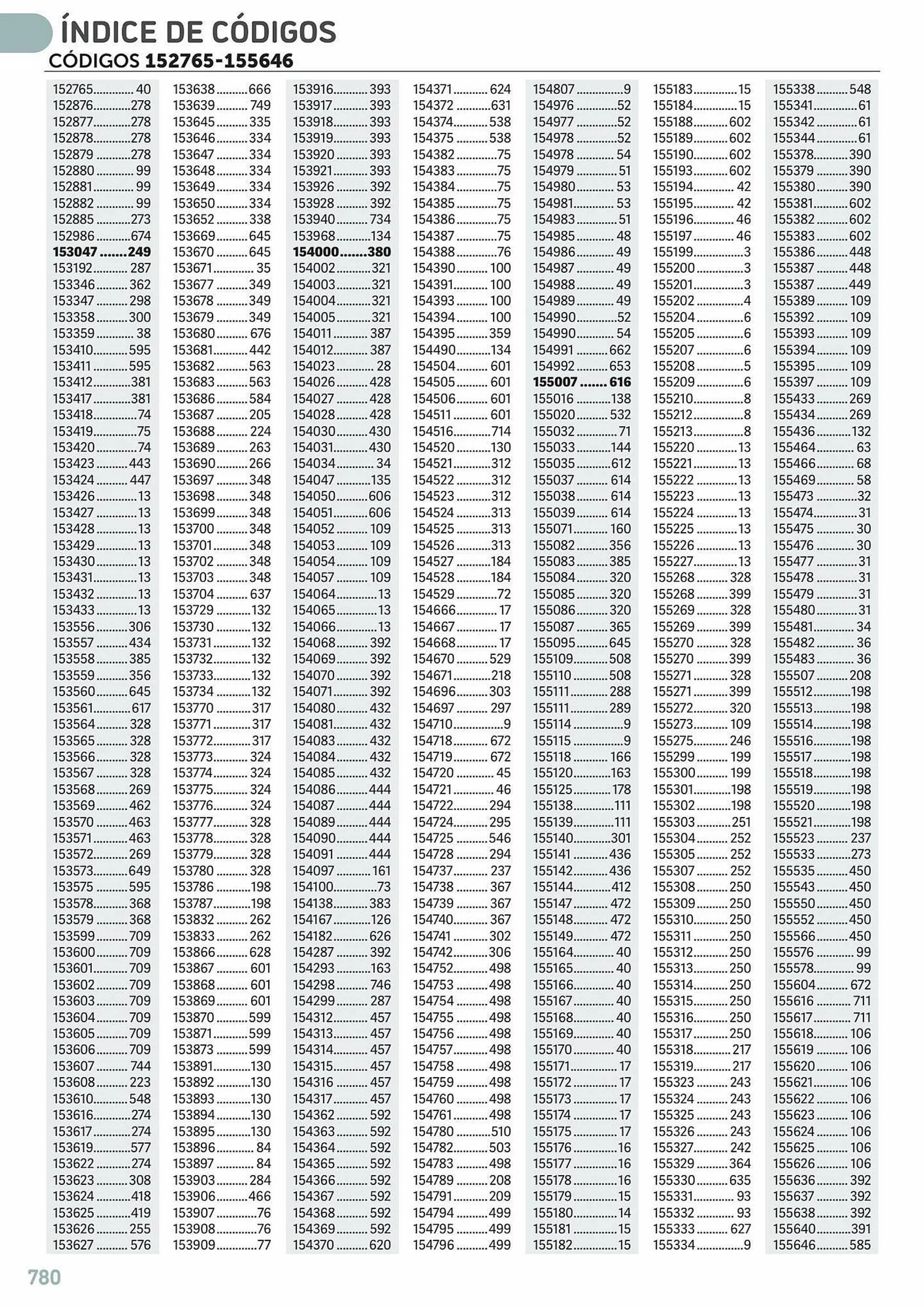 Catálogo de Folleto Carlin 25 de julio al 31 de diciembre 2023 - Página 806