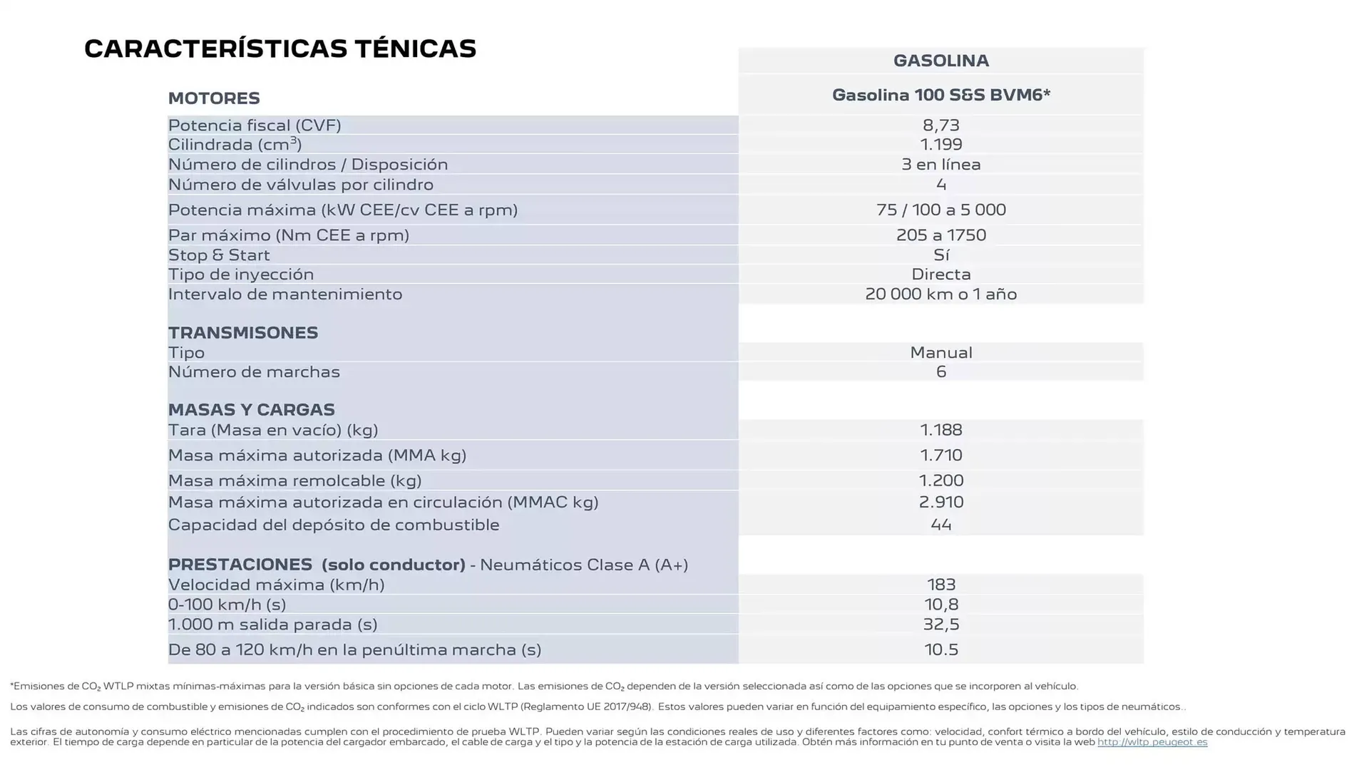Catálogo de Folleto Peugeot 31 de marzo al 31 de marzo 2026 - Página 22