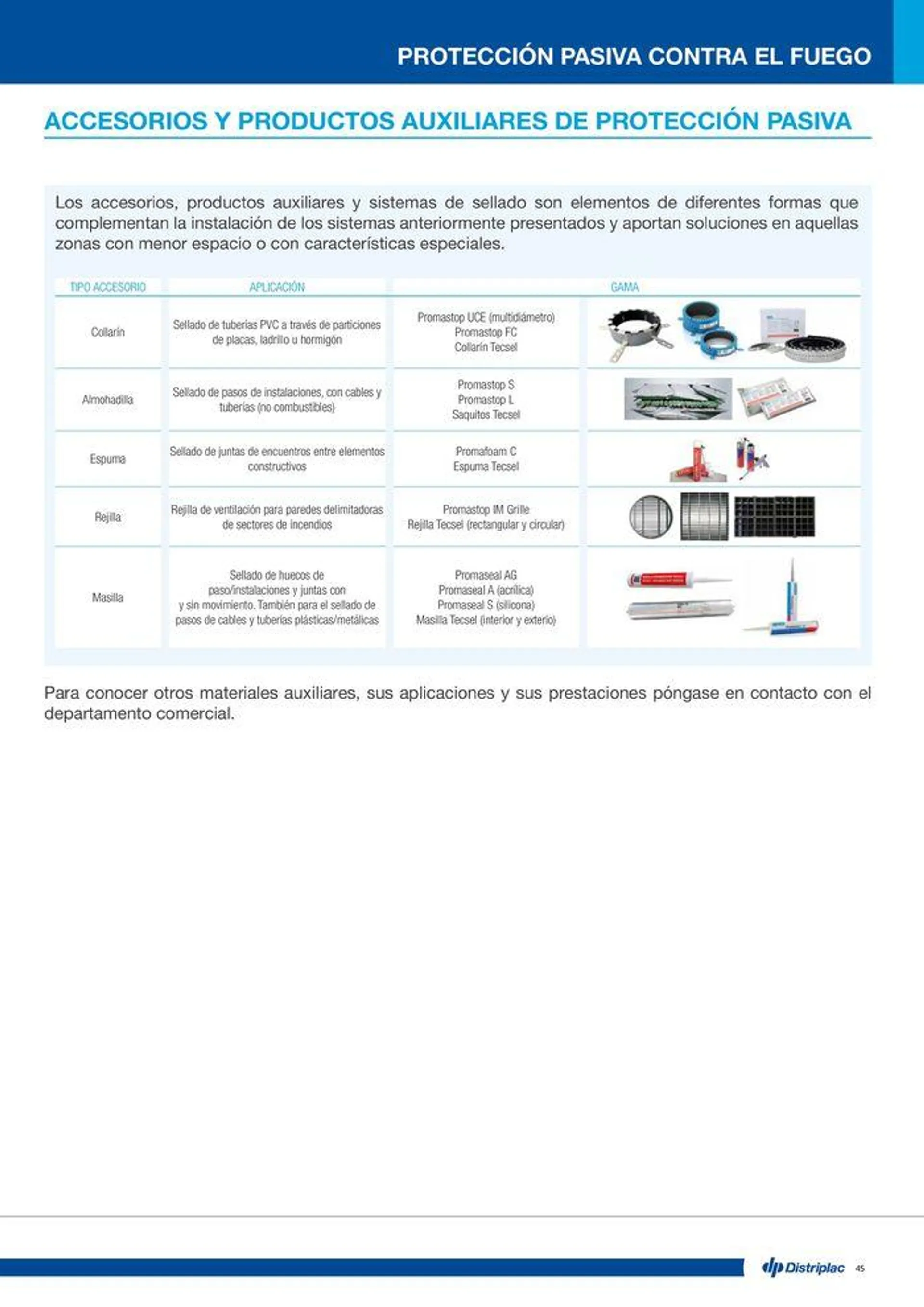 Catálogo de Protección pasiva contra el fuego 16 de julio al 14 de septiembre 2024 - Página 45