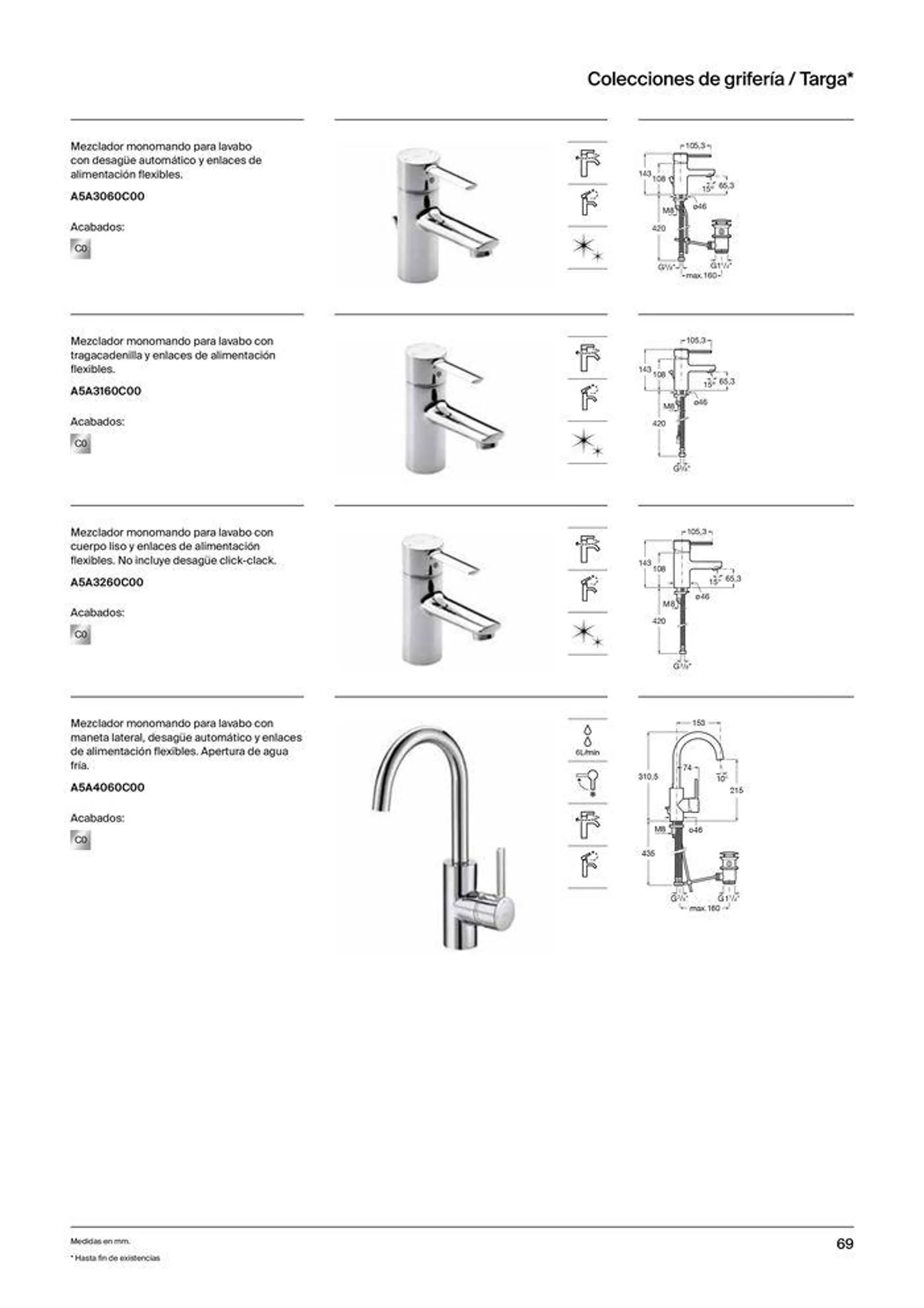 Catálogo de Grifería 19 de septiembre al 31 de diciembre 2024 - Página 71