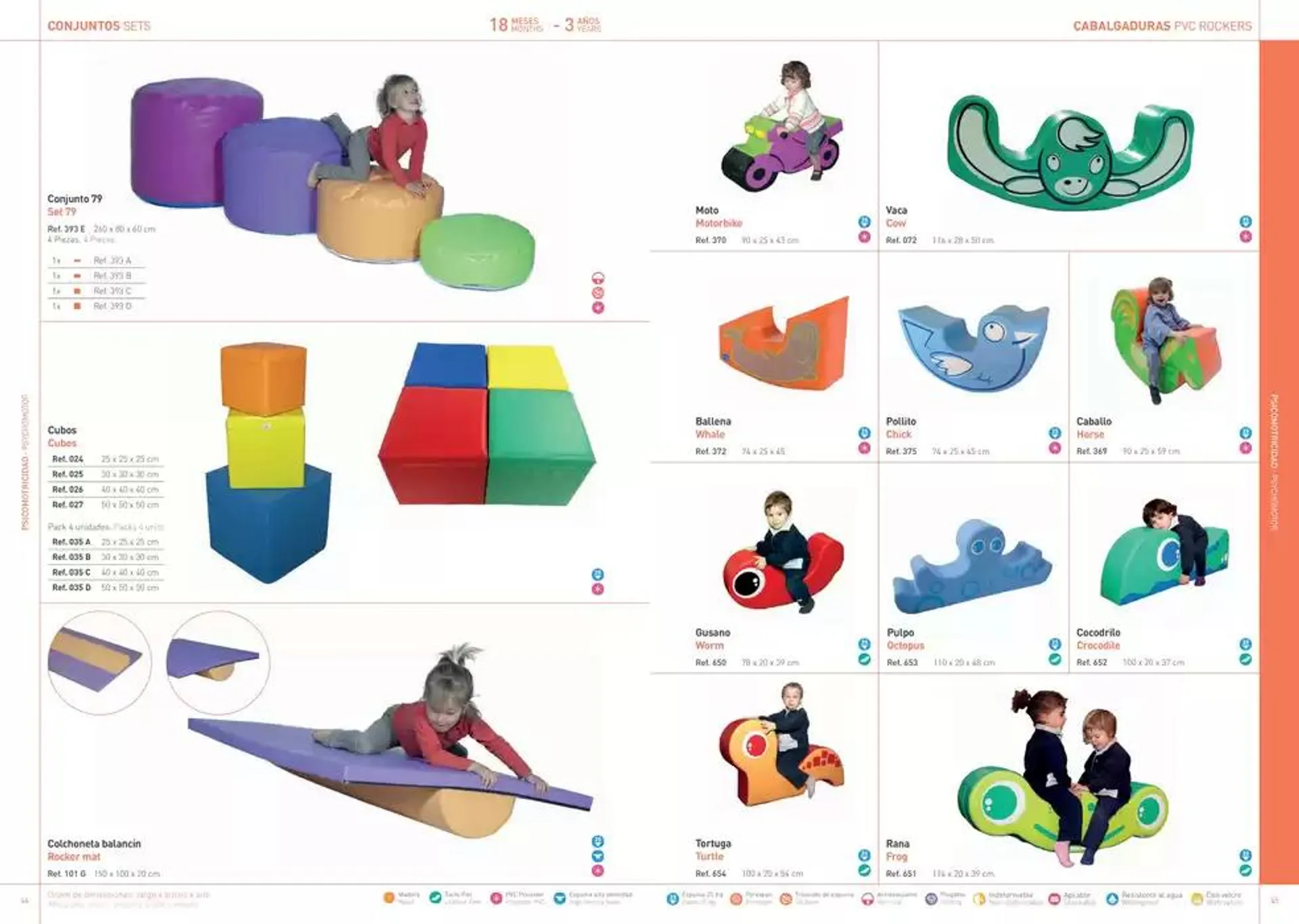 Catálogo de EDUCACIÓN, SEGURIDAD Y DIVERSIÓN 14 de febrero al 31 de diciembre 2025 - Página 25