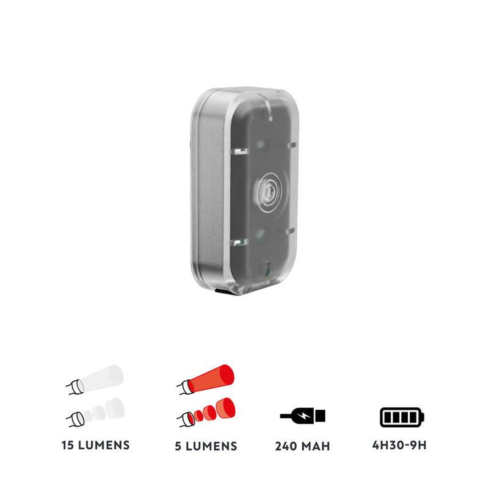 LUZ BICICLETA LED ELOPS CL 500 DELANTERO/TRASERO NEGRO USB