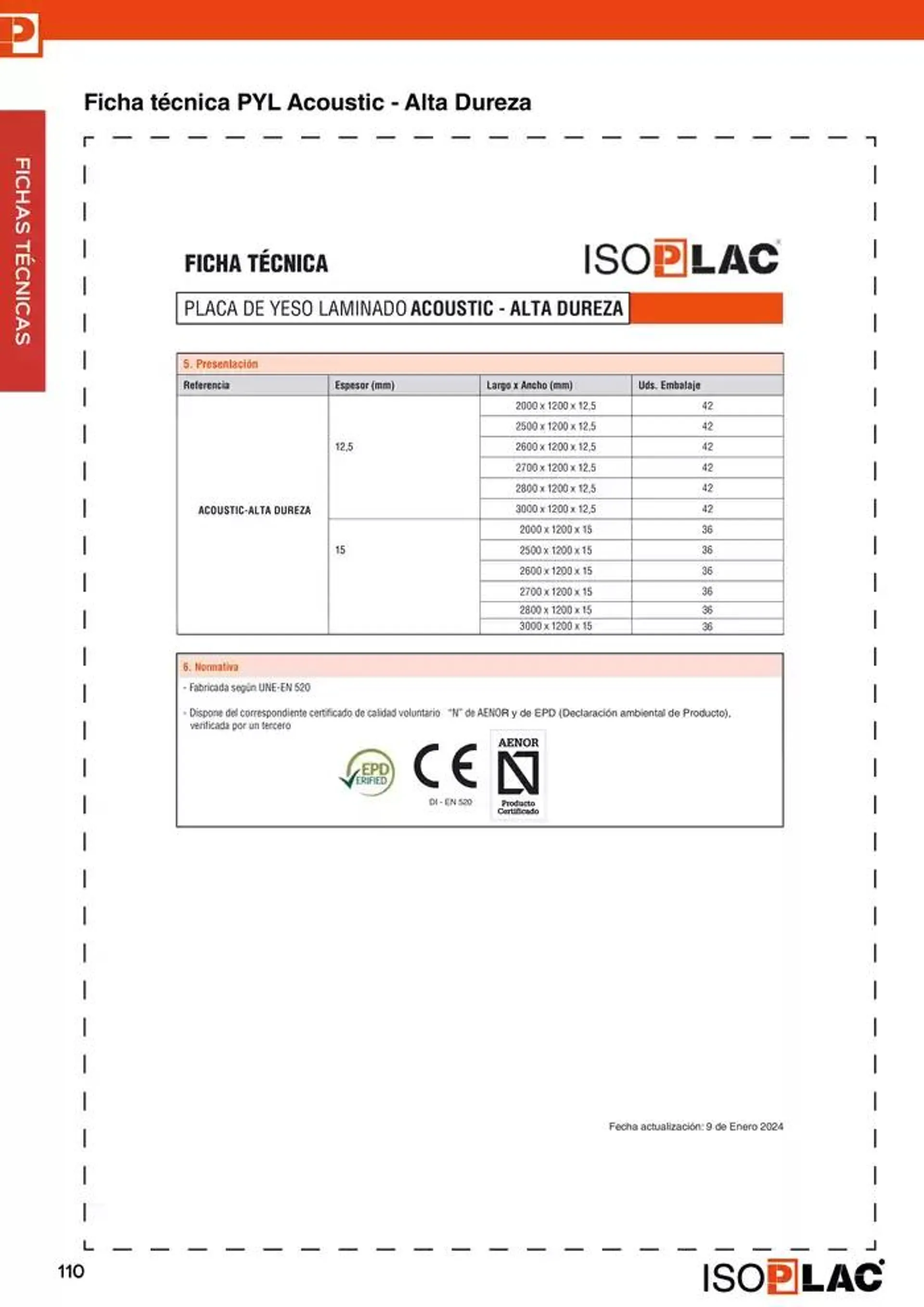 Catálogo de Manual Técnico Isoplac 15 de noviembre al 30 de noviembre 2024 - Página 110